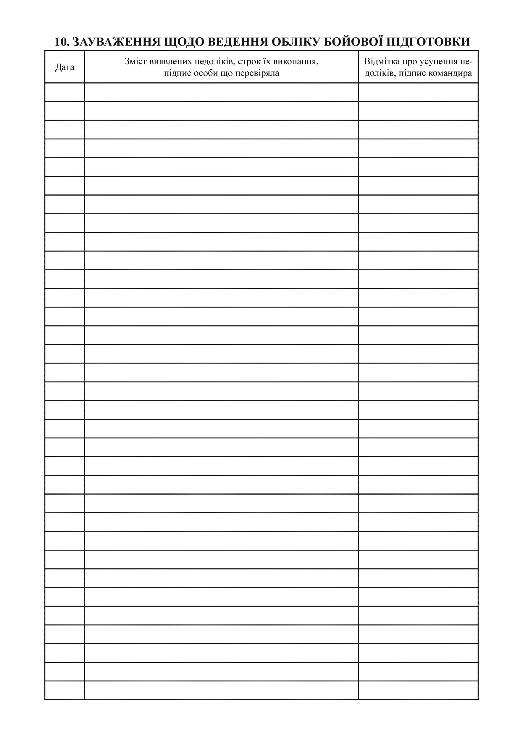 Журнал обліку бойової підготовки роти. . 