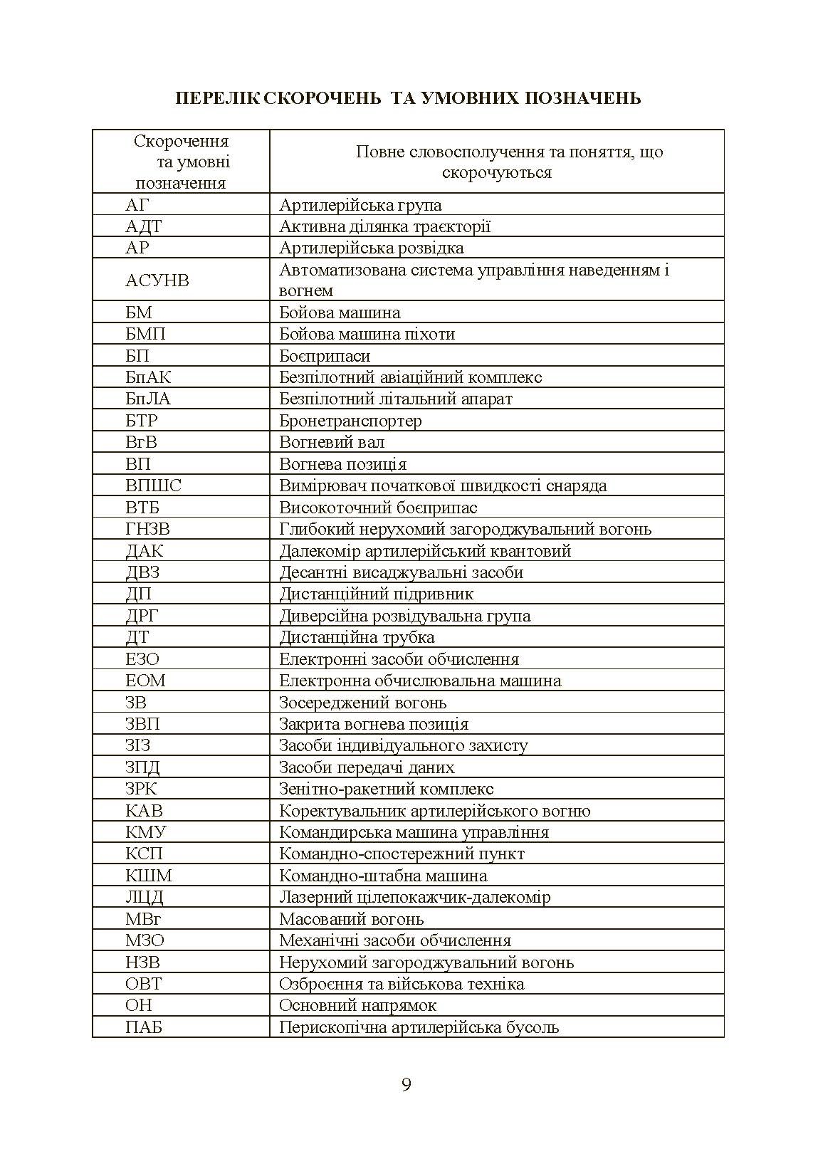 Настанова зі стрільби і управління вогнем наземної артилерії (дивізіон, батарея, взвод, гармата). . 