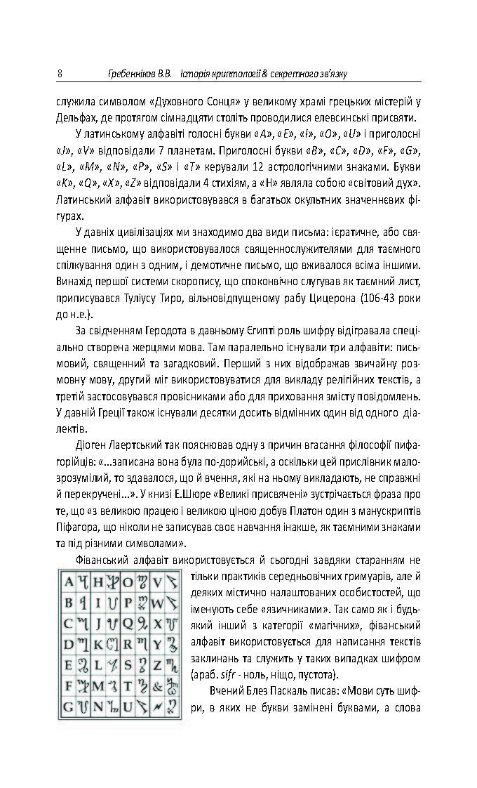 Історія криптології та секретного зв’язку. Автор — упорядник Гребенніков В. В.. 