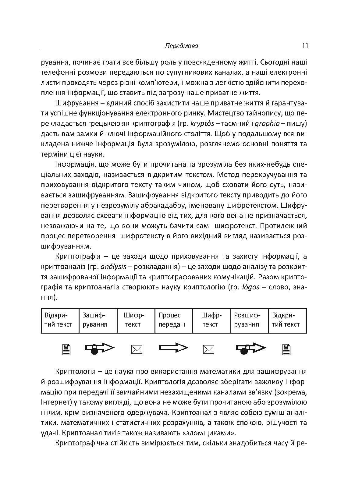 Історія криптології та секретного зв’язку. Автор — упорядник Гребенніков В. В.. 