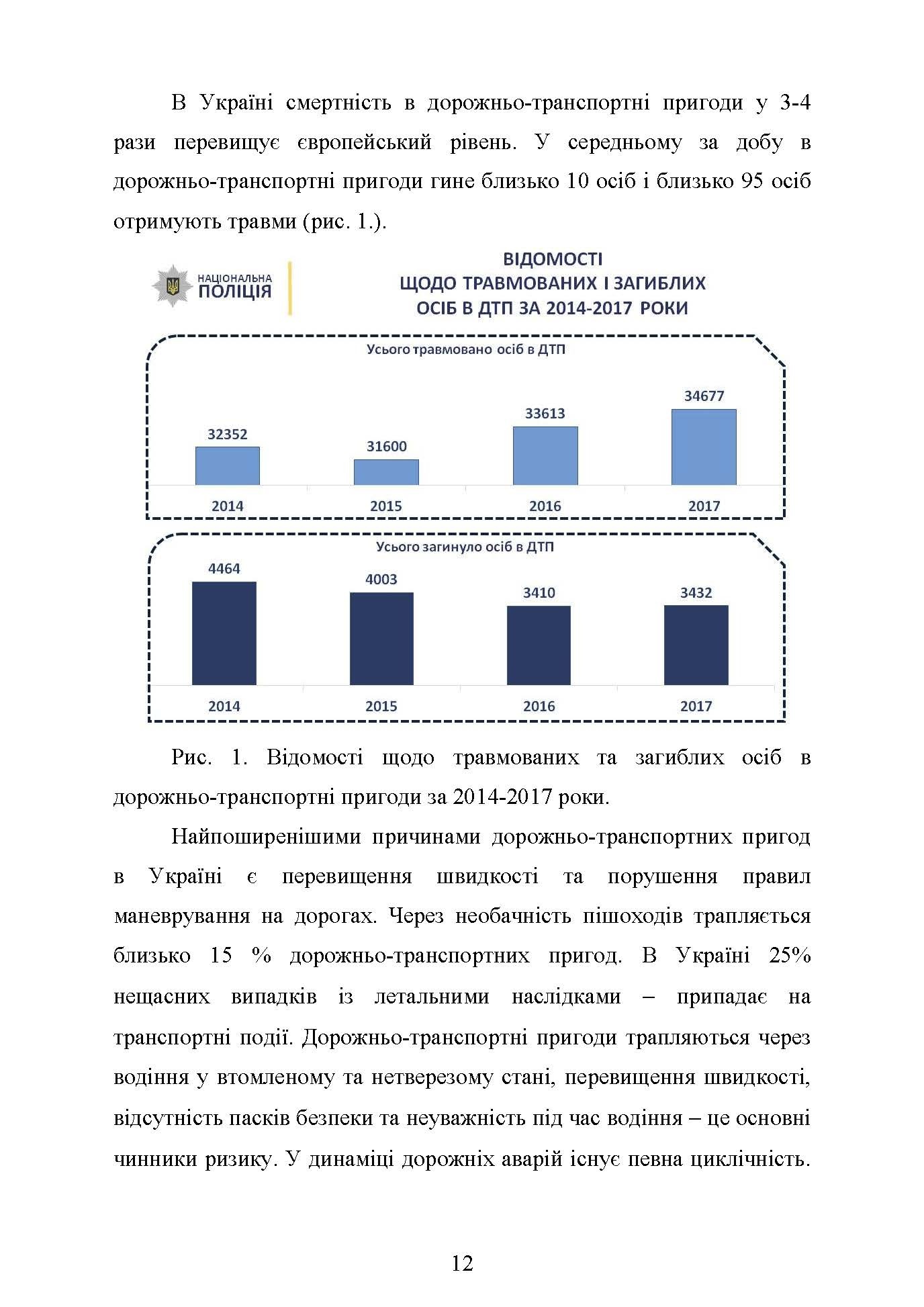 Охорона праці в галузі (автомобільний транспорт). Підручник. . 