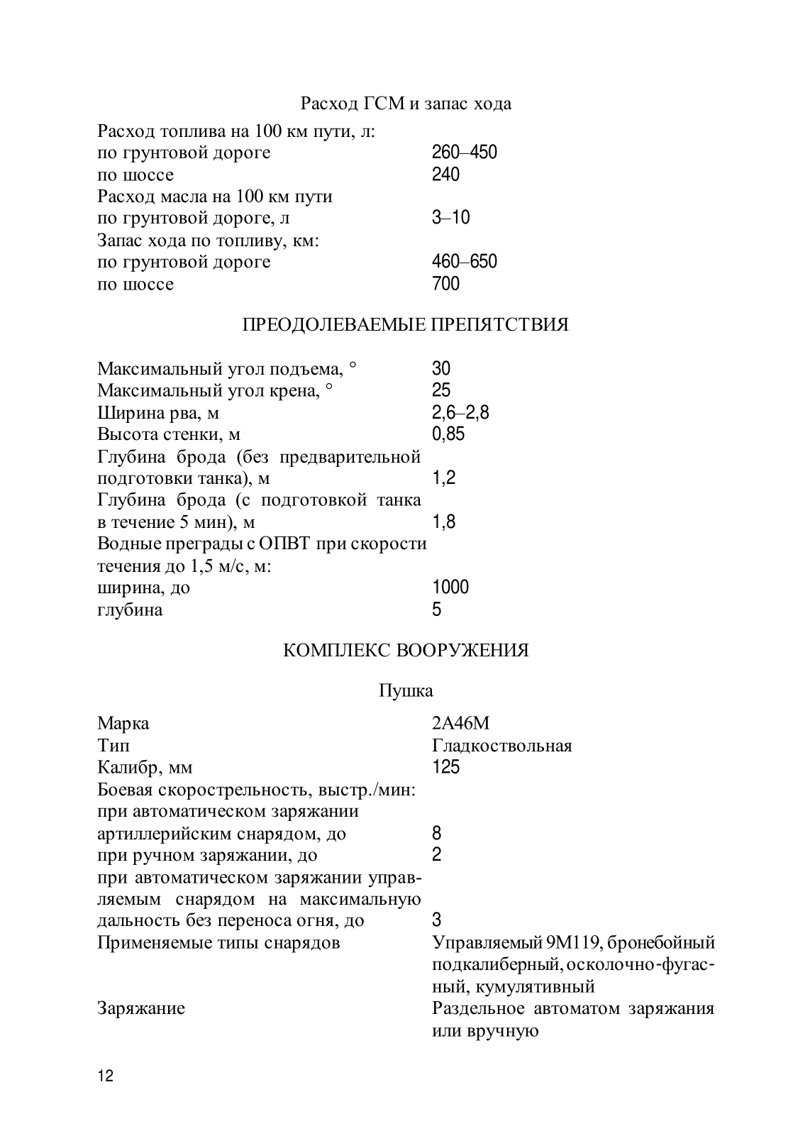 Устройство танка Т-72Б. . 
