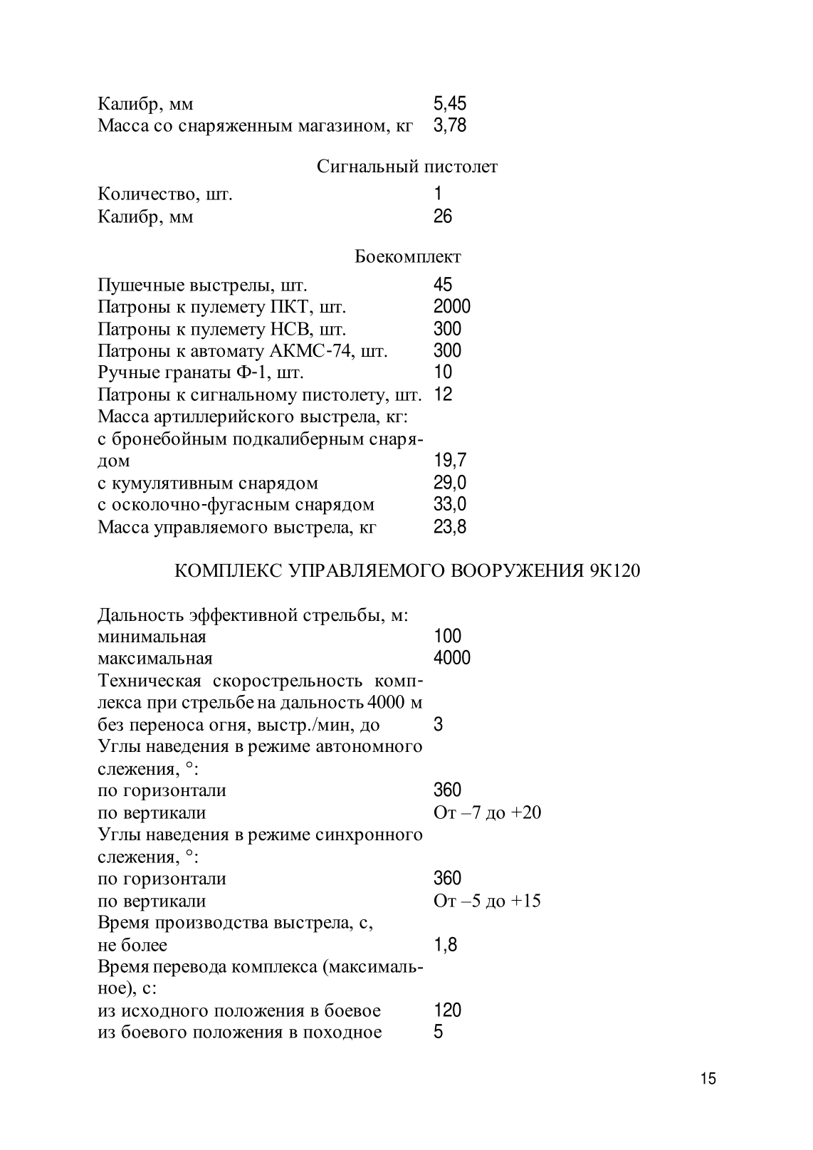 Устройство танка Т-72Б. . 