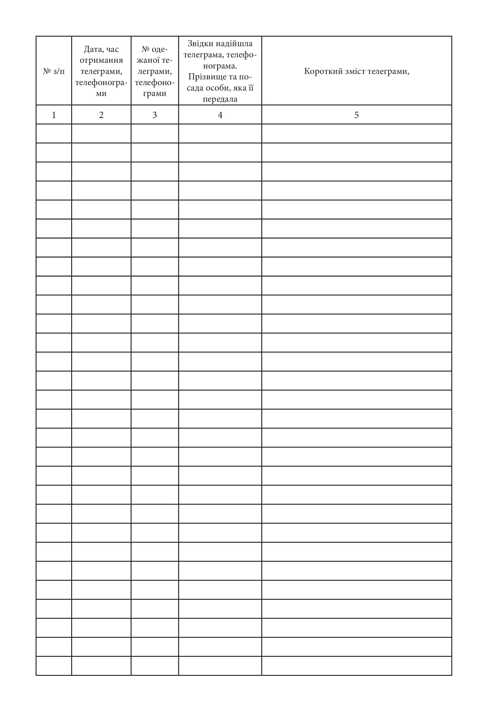 Журнал обліку вхідних телеграм і телефонограм