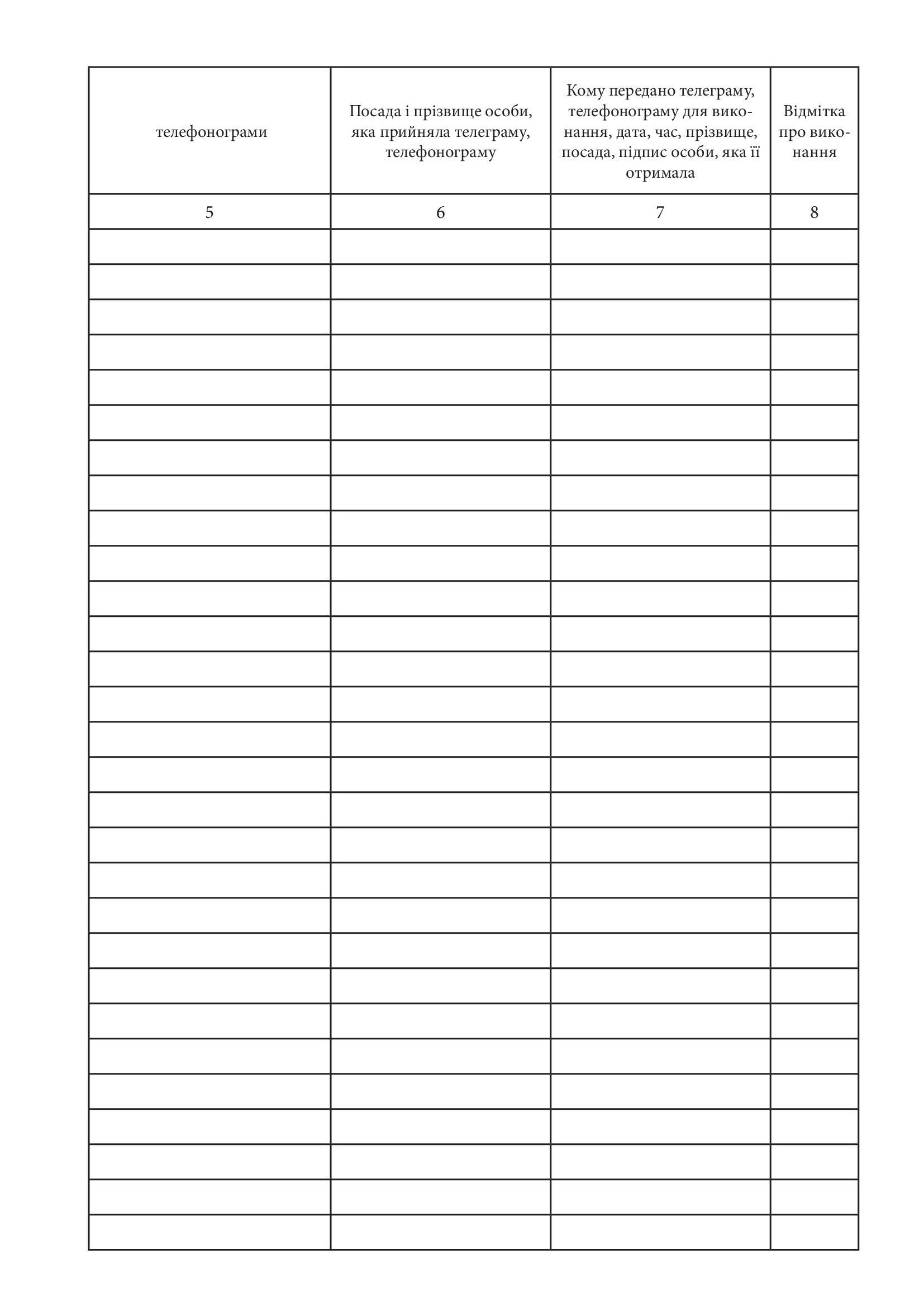 Журнал обліку вхідних телеграм і телефонограм. . 