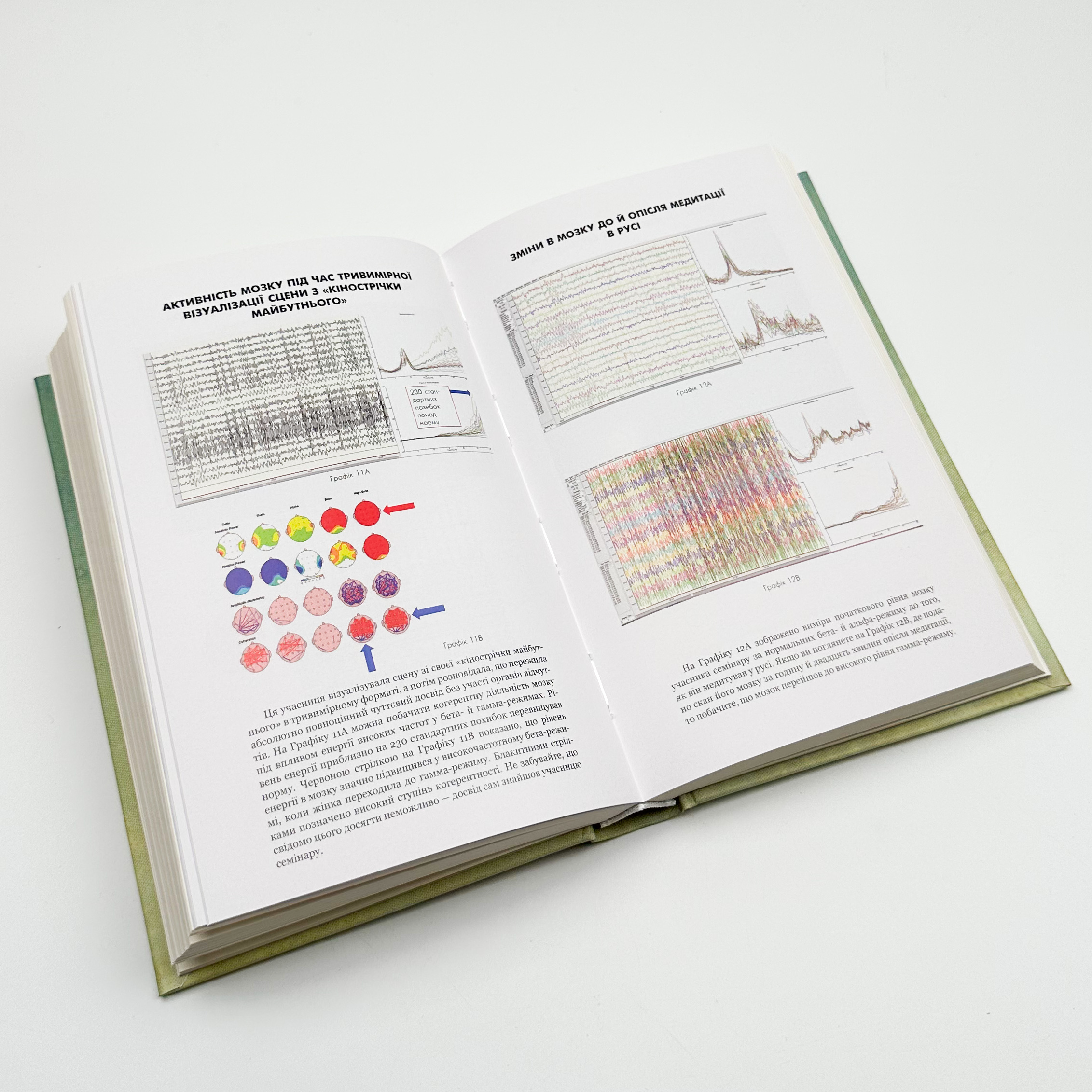 Шлях до надприродного. Як звичайні люди досягають незвичайного. Автор — Джо Діспенза. 