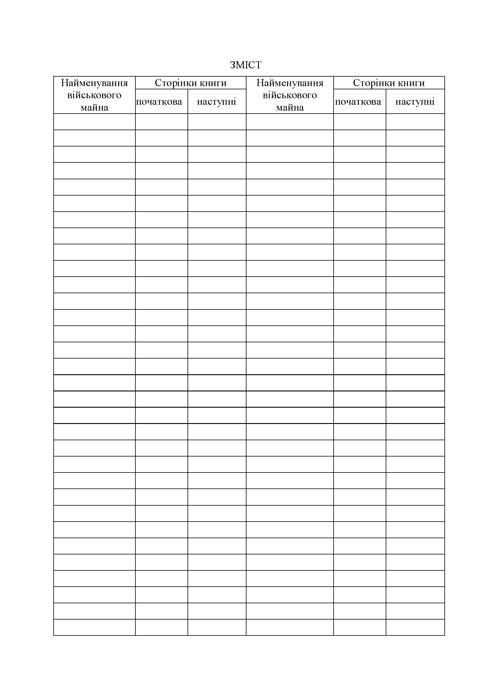 Книга обліку щоденної витрати медичного (ветеринарного) майна, додаток 93 (100). Автор — Міністерство оборони України. 