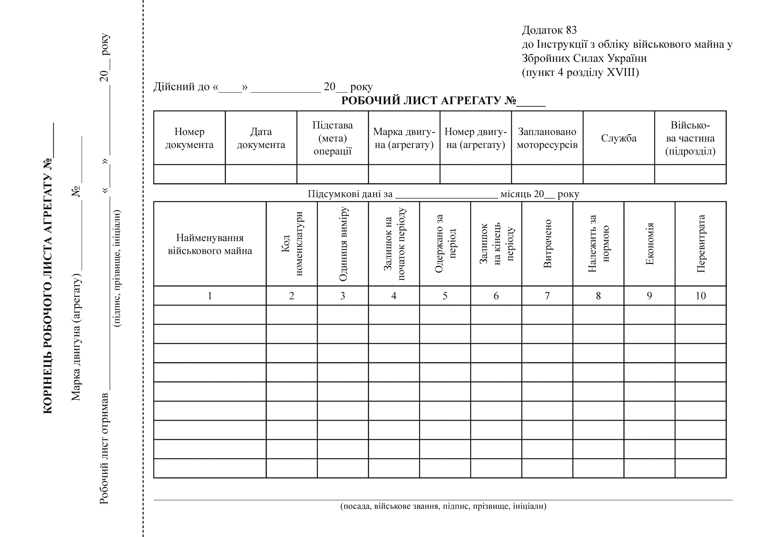 Робочий лист агрегату, додаток 83. Автор — Міністерство оборони України. 
