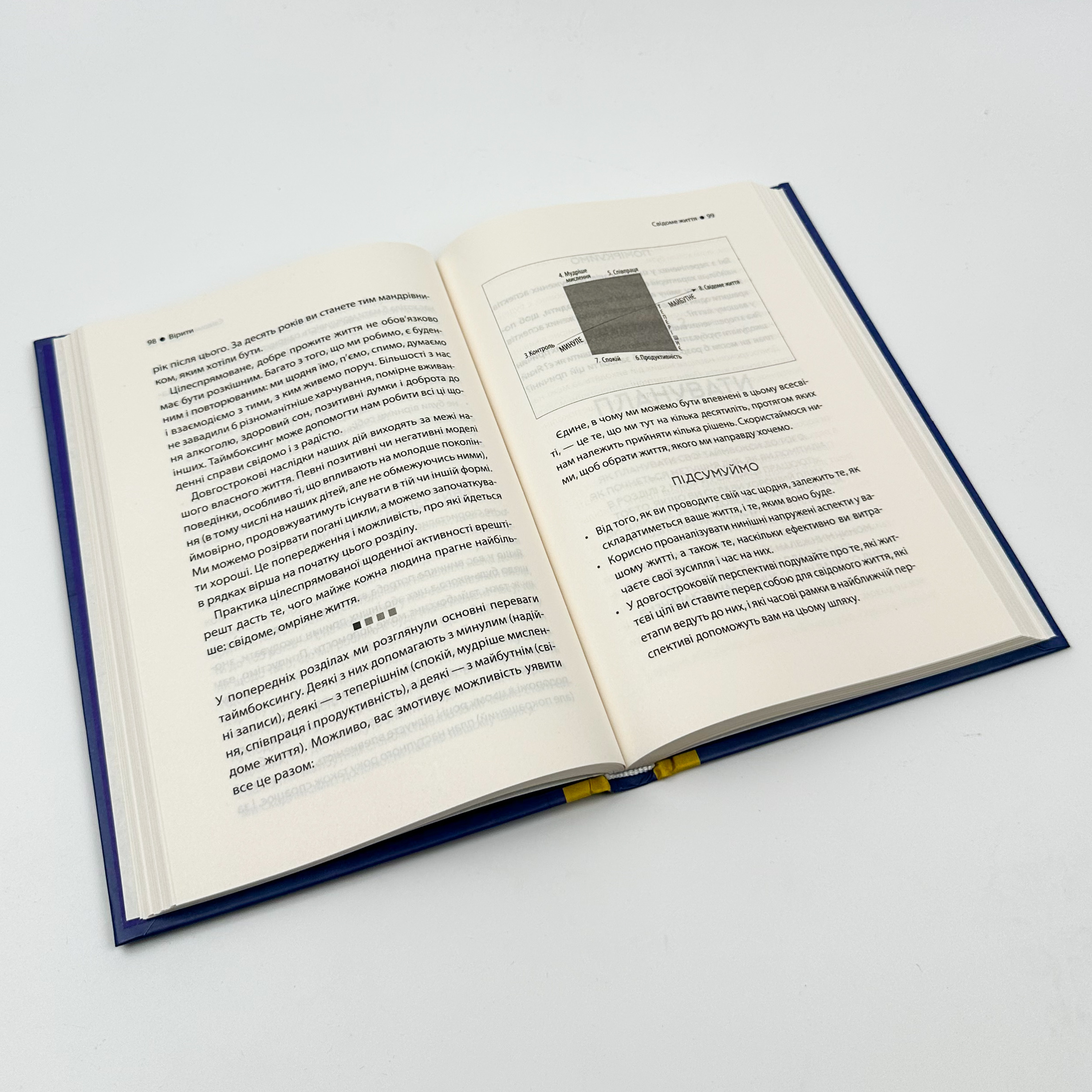 Таймбоксинг. Мистецтво зосереджуватись на одній справі. Автор — Марк Зао-Сандерс. 