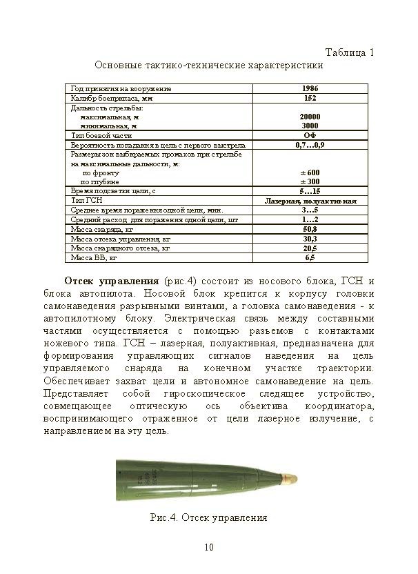 Особенности подготовки стрельбы и управления огнем высокоточными боеприпасами с подсветкой комплексом воздушной разведки с БпЛА. Книга ворога, ворожою мовою. . 