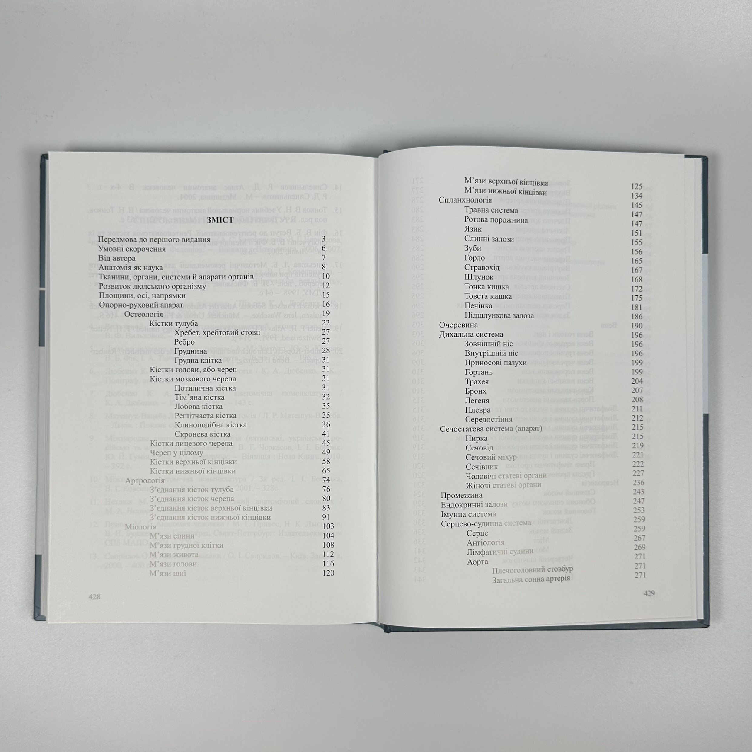 Нормальна анатомія