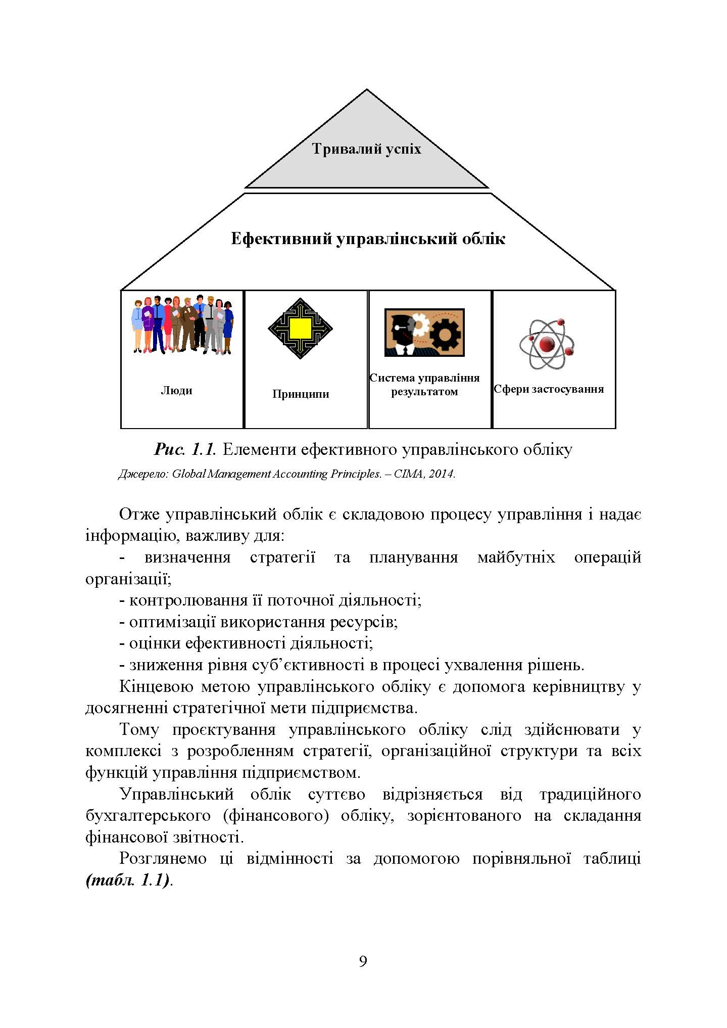 Управлінський облік: підручник. Автор — Голов С. Ф.. 