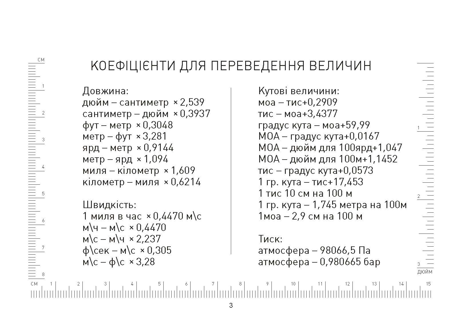Блокнот снайпера УКР