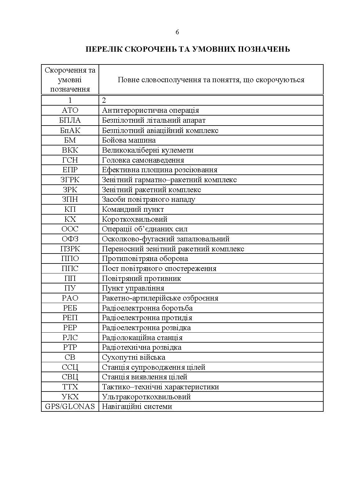 Боротьба з безпілотними літальними апаратами. . 
