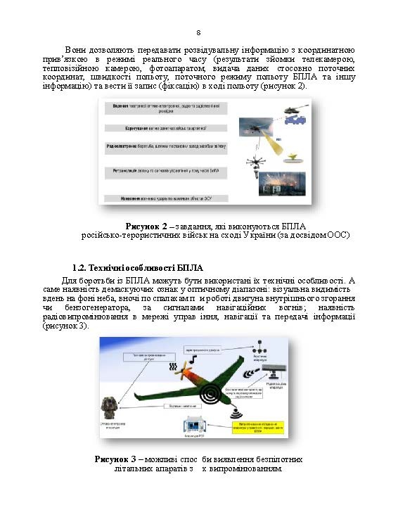 Боротьба з безпілотними літальними апаратами. . 