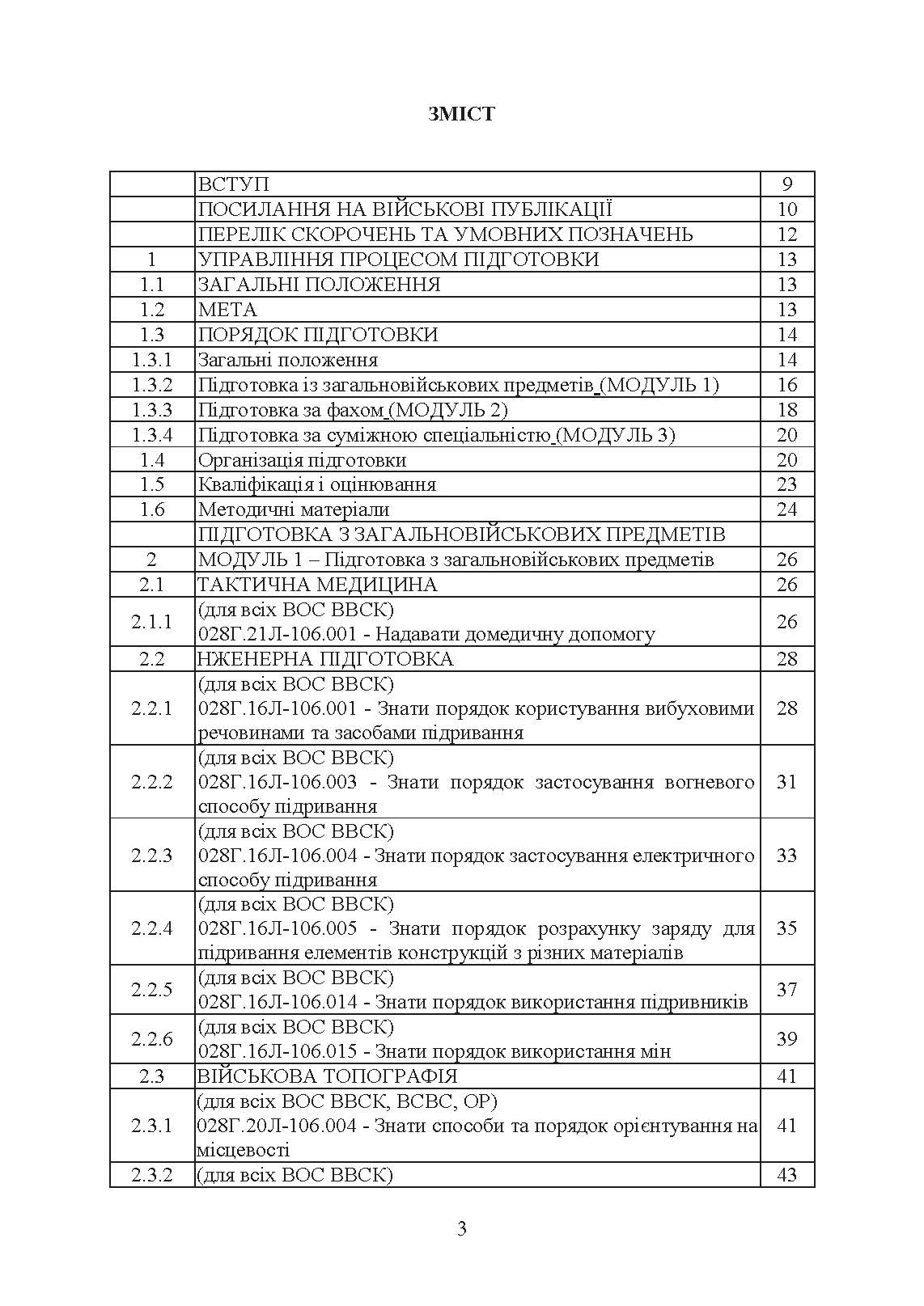 Програма фахової підготовки фахівців розвідки для частин військової розвідки та підрозділів розвідки механізованих, мотопіхотних, гірсько- штурмових, танкових військових частин (підрозділів). Кваліфікаційний стандарт (QS)
