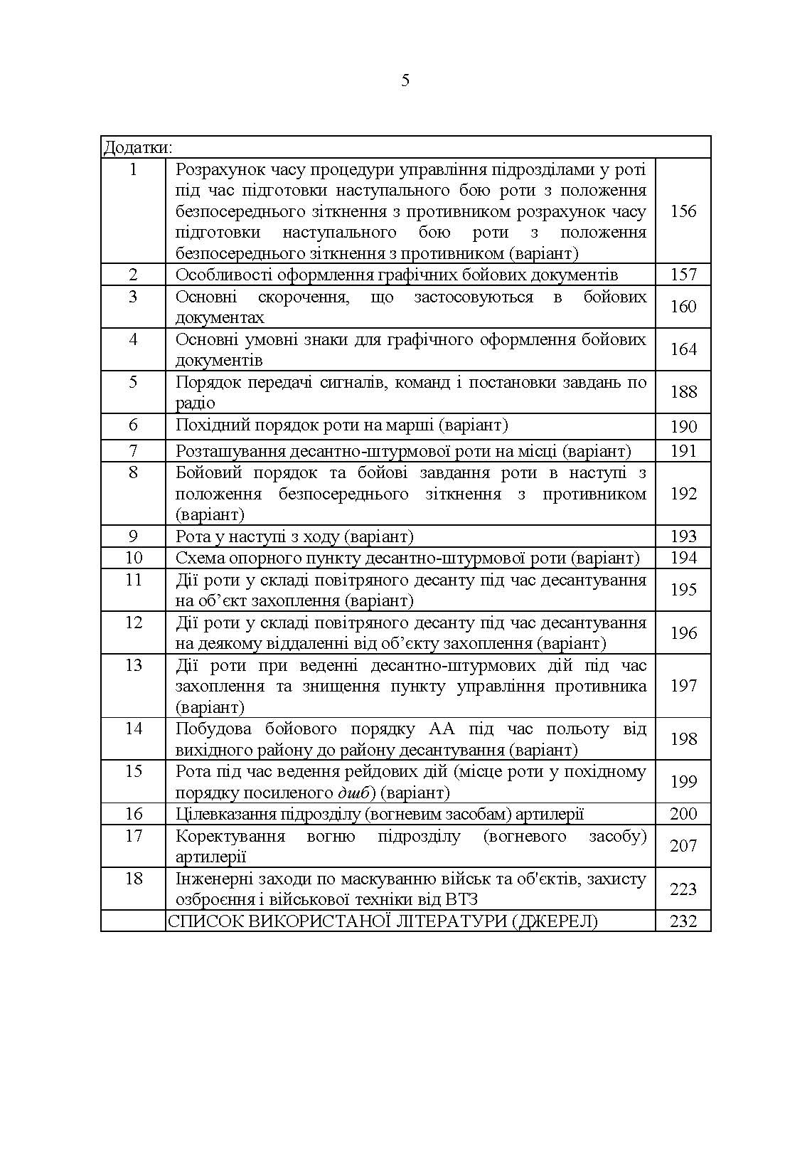 Тимчасовий бойовий статут Десантно-штурмових військ Збройних Сил України, частина ІІІ (рота). . 