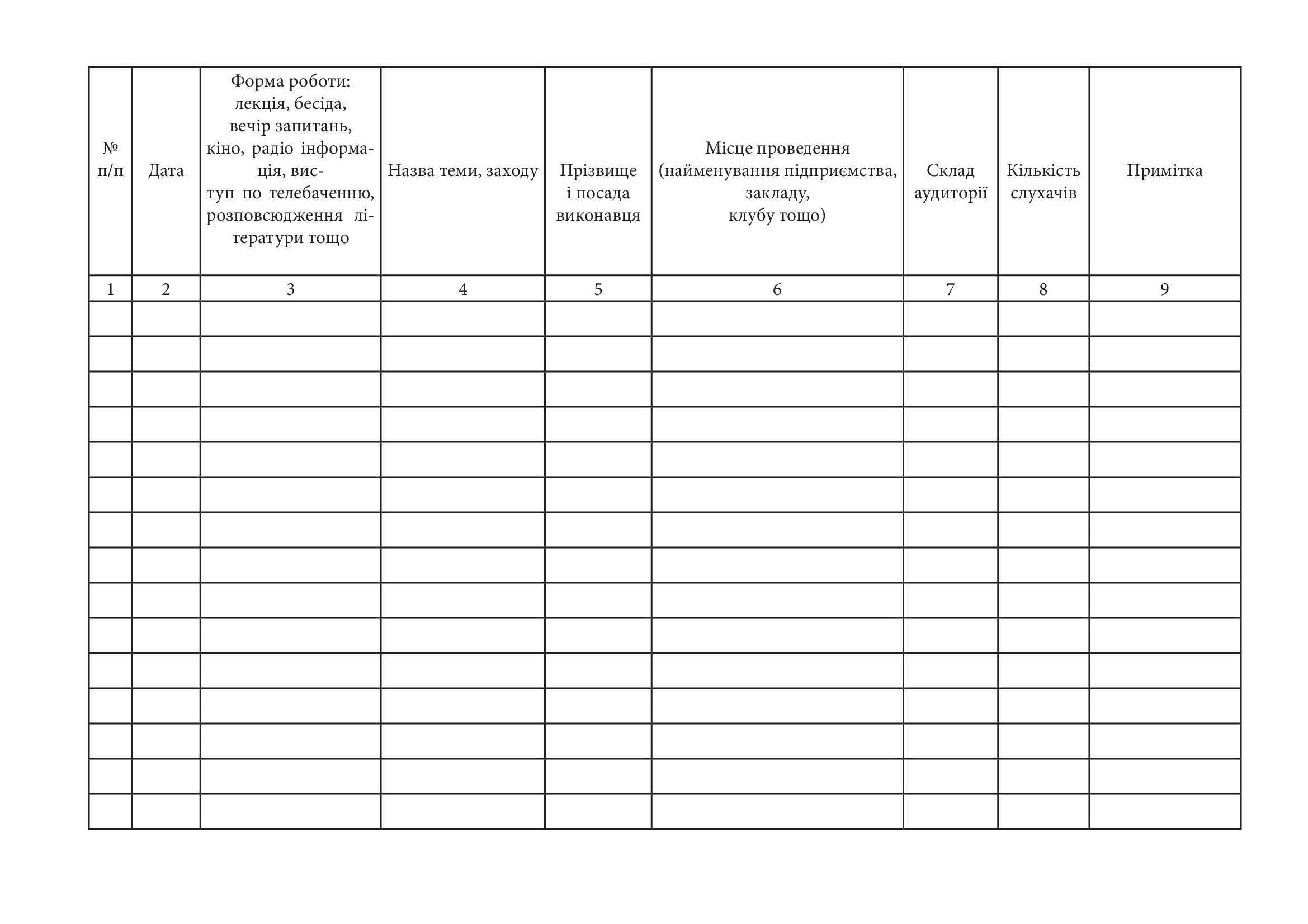 Журнал обліку роботи з гігієнічного виховання населення, форма 038/о. Автор — Міністерство охорони здоров'я України. 