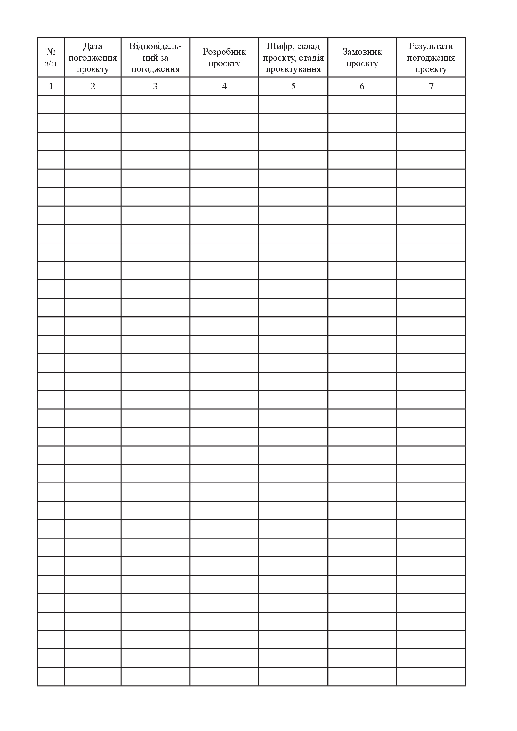 Книга обліку погодження проєктів стандартів, норм, правил, нормативних документів та іншої документації щодо пожежної безпеки. Автор — Міністерство оборони України. 