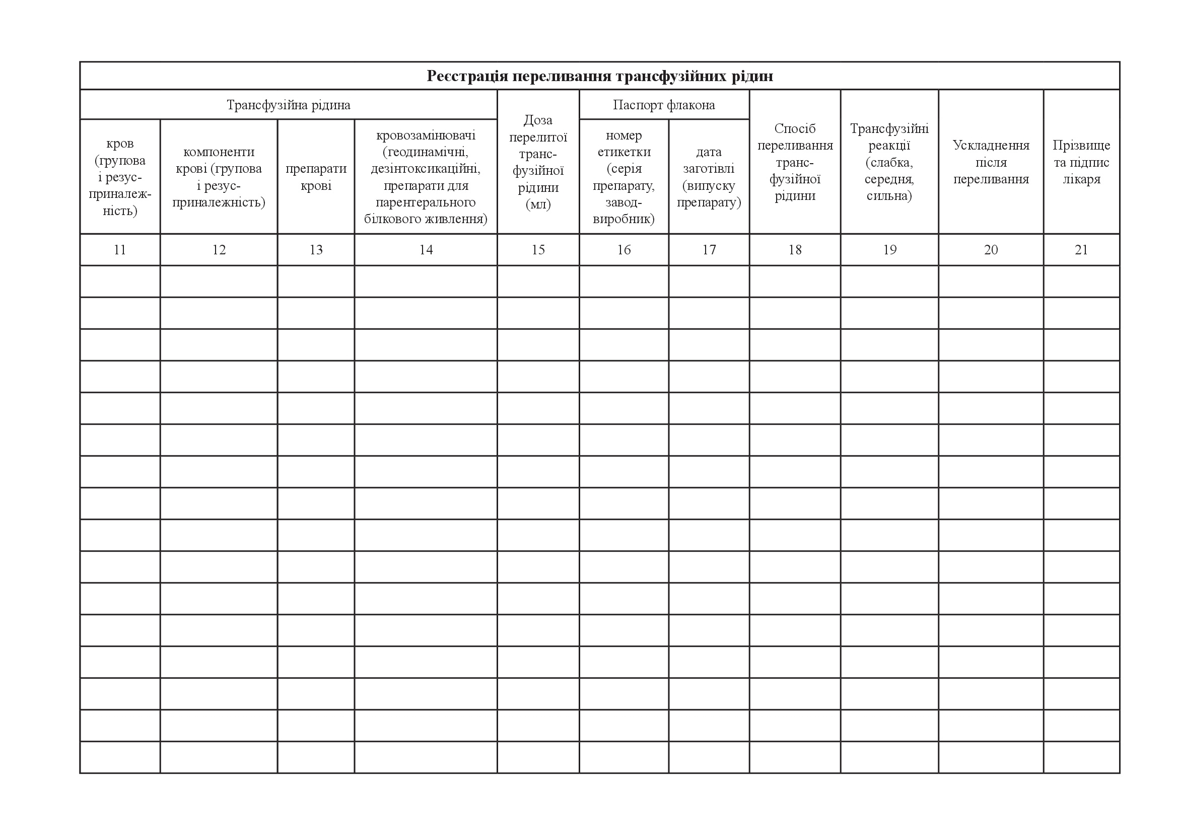 Журнал реєстрації переливання трансфузійних рідин. . 