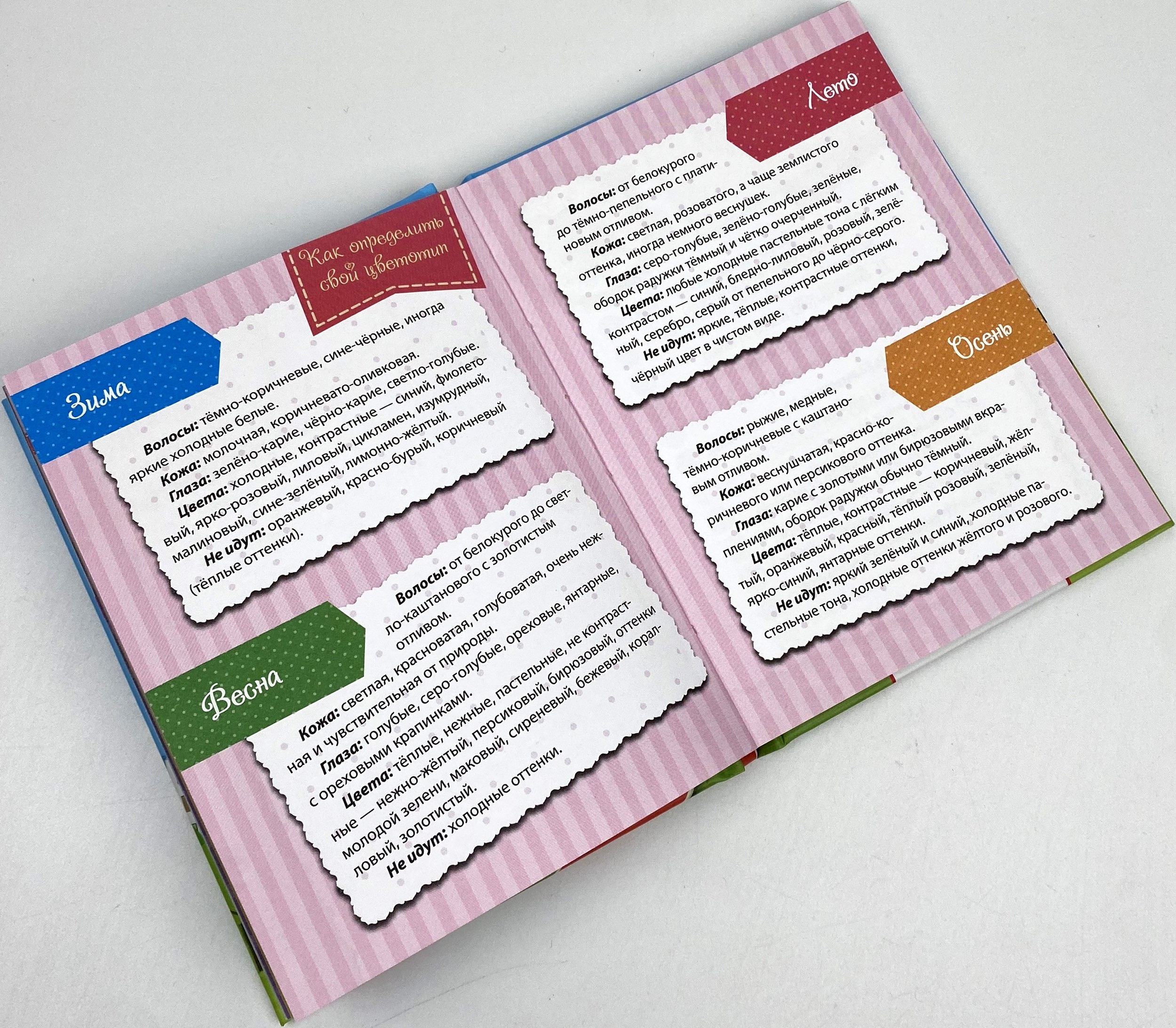 Записная книжка для девочек. Автор — Рід Барбара. 