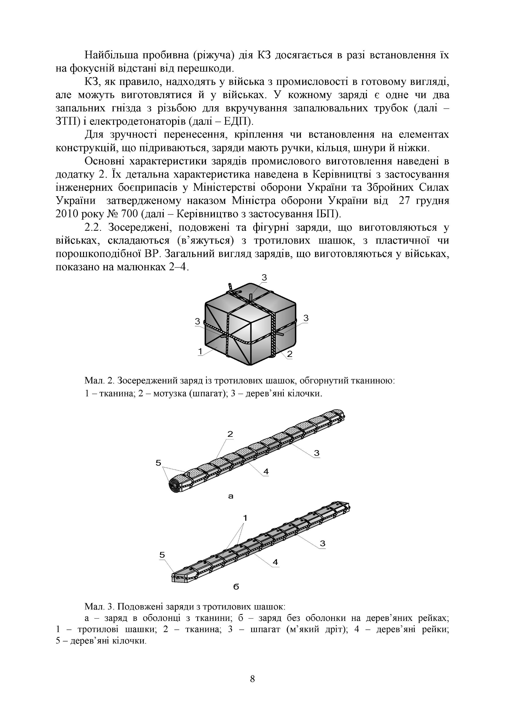 Керівництво з підривної (вибухової) справи. . 