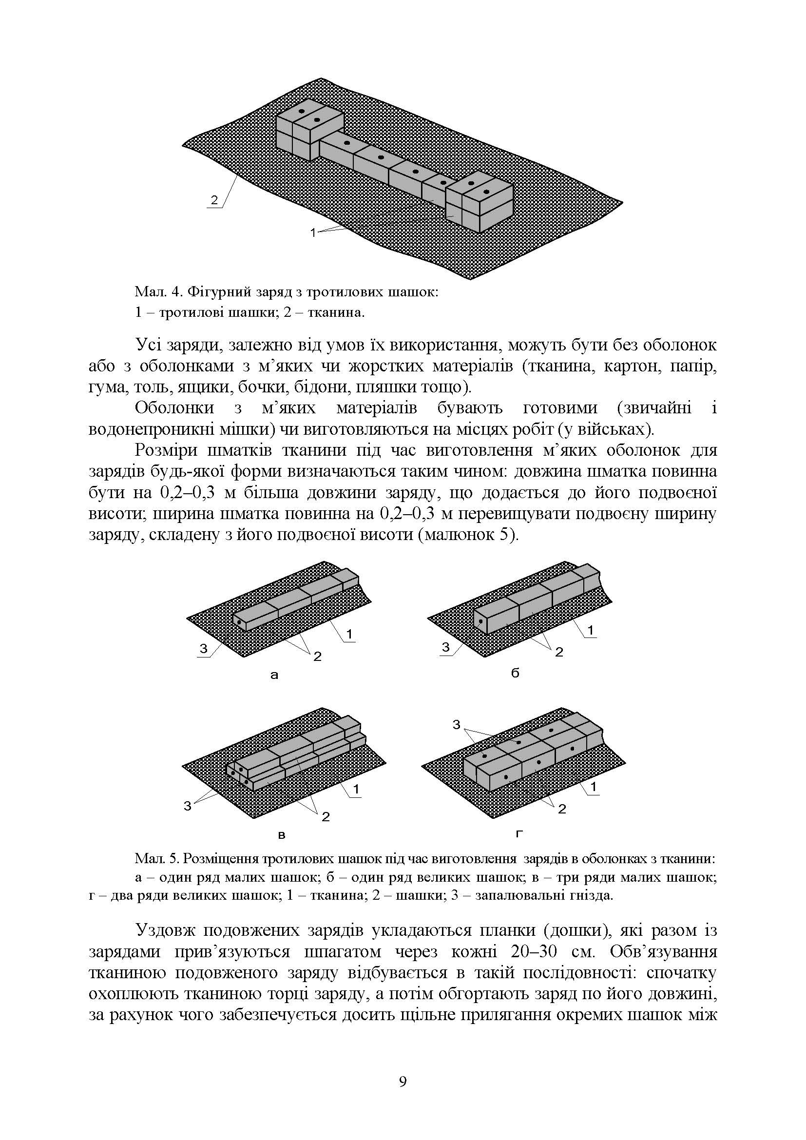 Керівництво з підривної (вибухової) справи. . 