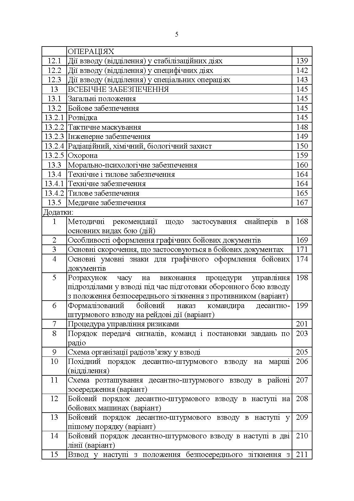 Тимчасовий бойовий статут Десантно-штурмових військ Збройних Сил України, частина ІV (Взвод, відділення). . 