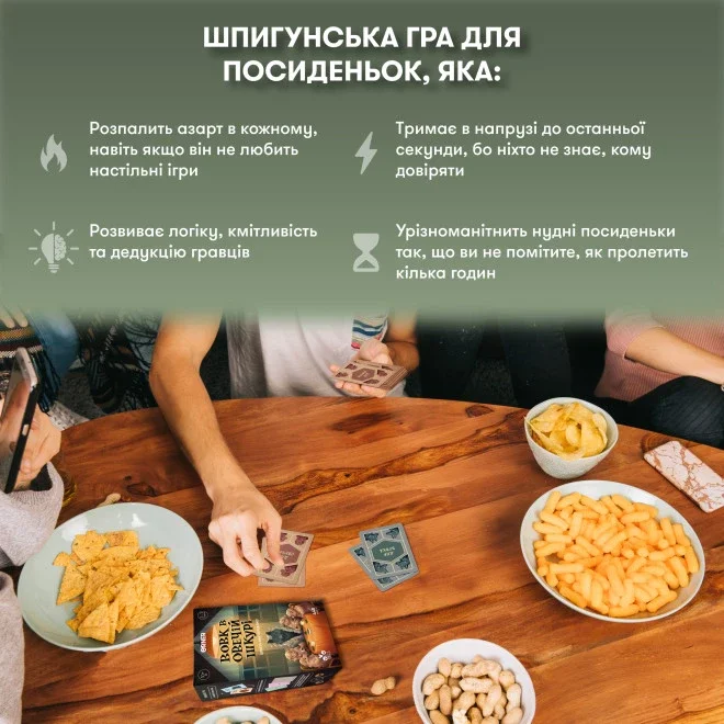 Гра для компанії "Вовк в овечій шкурі" . . 