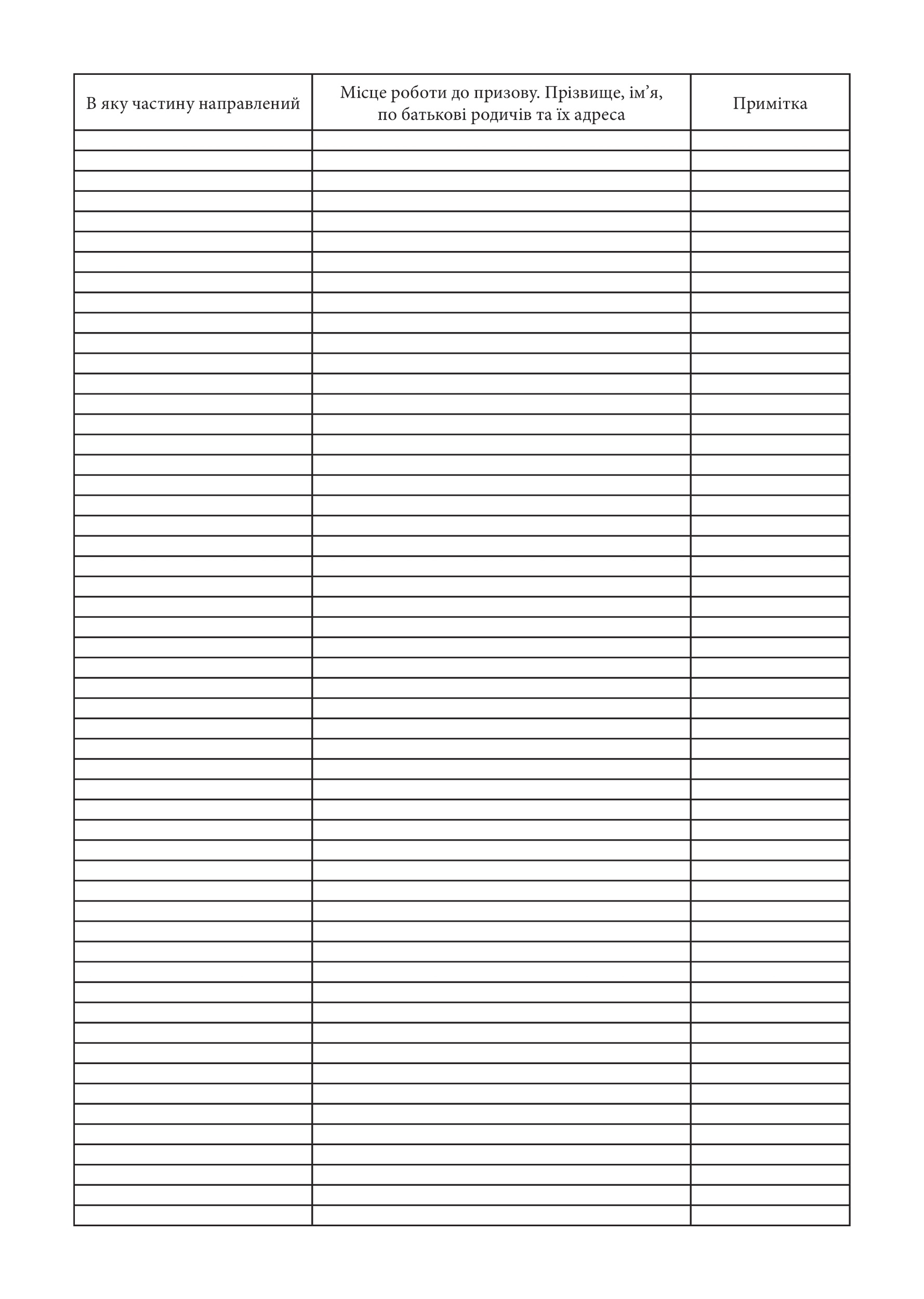 Обліково-алфавітна книга призовників. Автор — Кабінет міністрів України. 