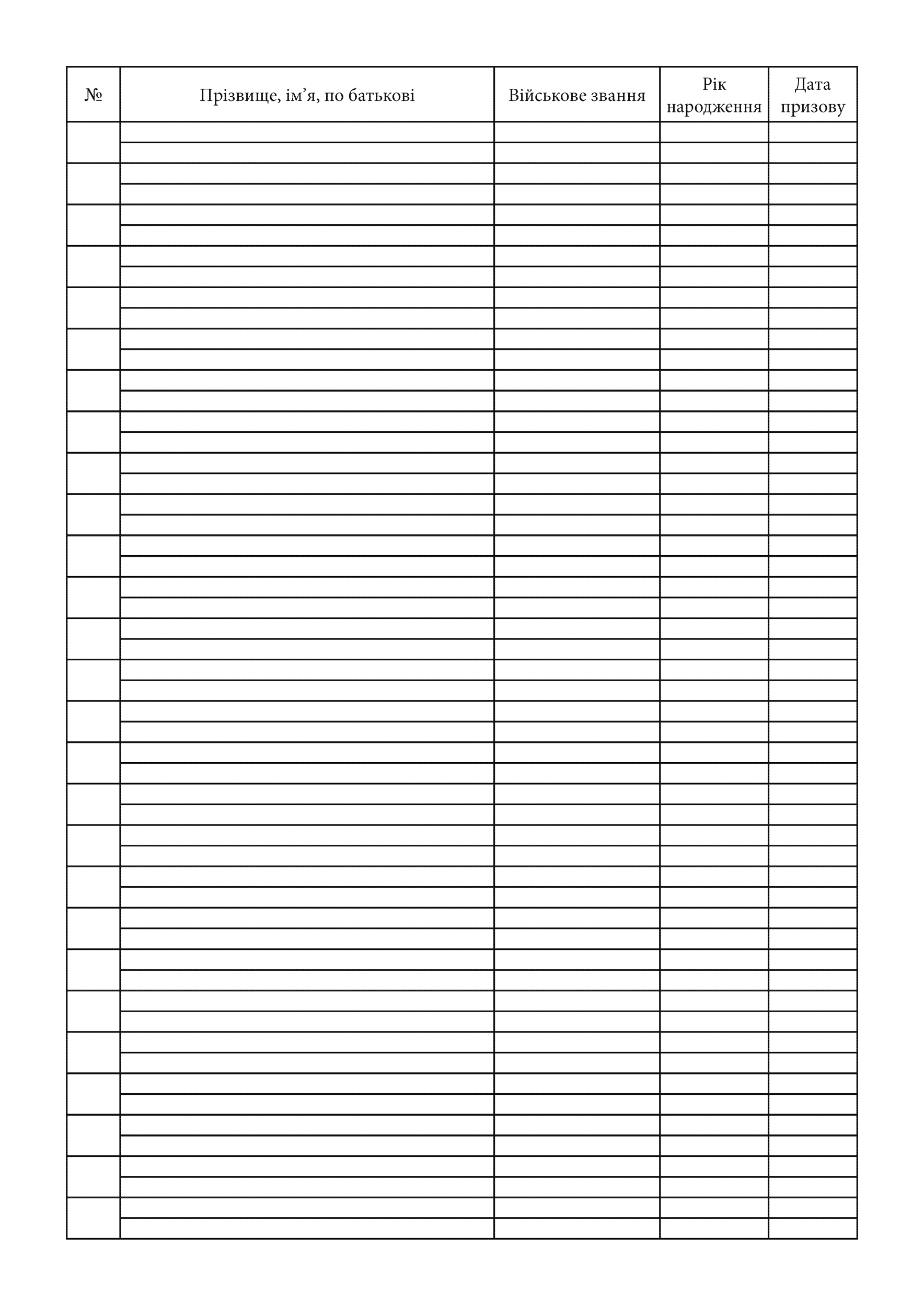 Обліково-алфавітна книга призовників. Автор — Кабінет міністрів України. 