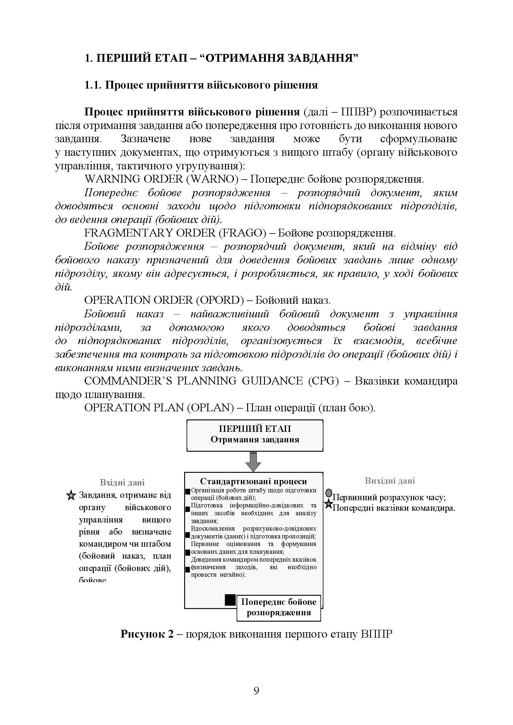 Планування зв’язку за стандартами НАТО (штаб бригади (батальйону) та їм рівних). Методичні рекомендації. . 
