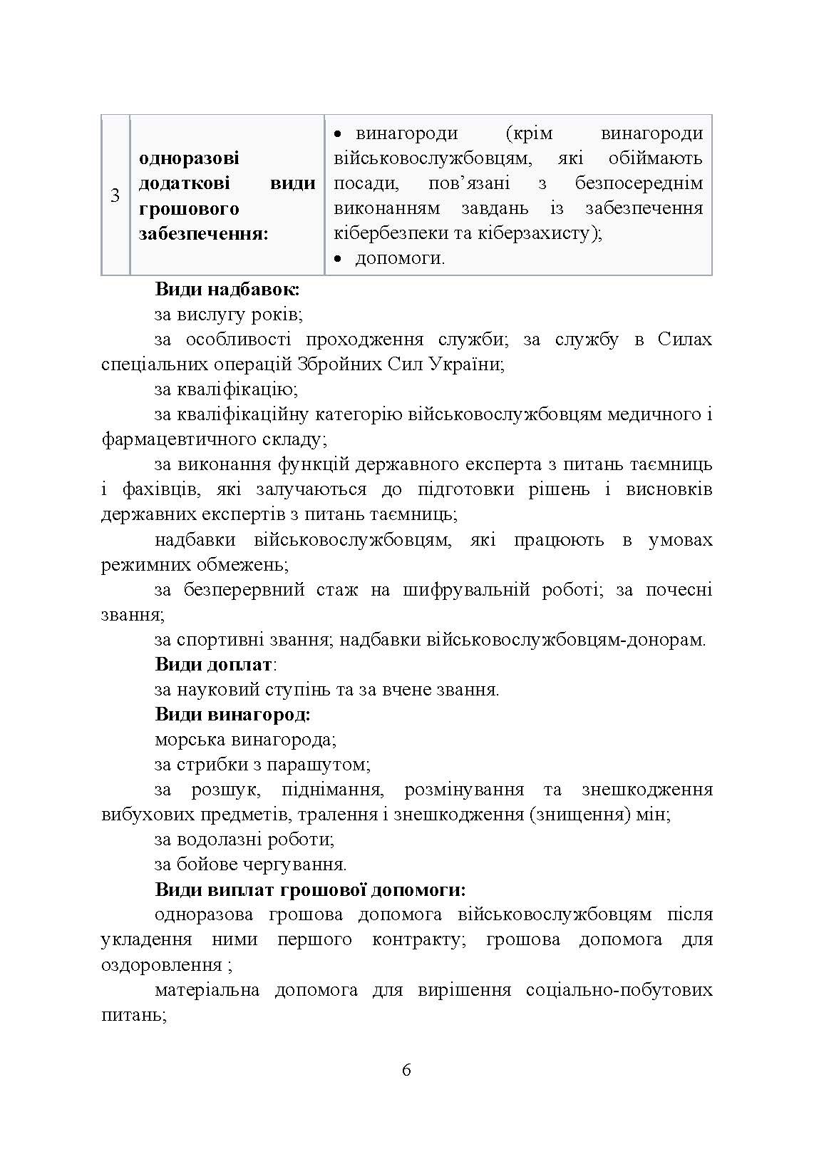 Матеріально-грошове забезпечення військовослужбовців. Особливості під час воєнного стану. Норми забезпечення. Автор — укл.: Коропатнік І. М.. 