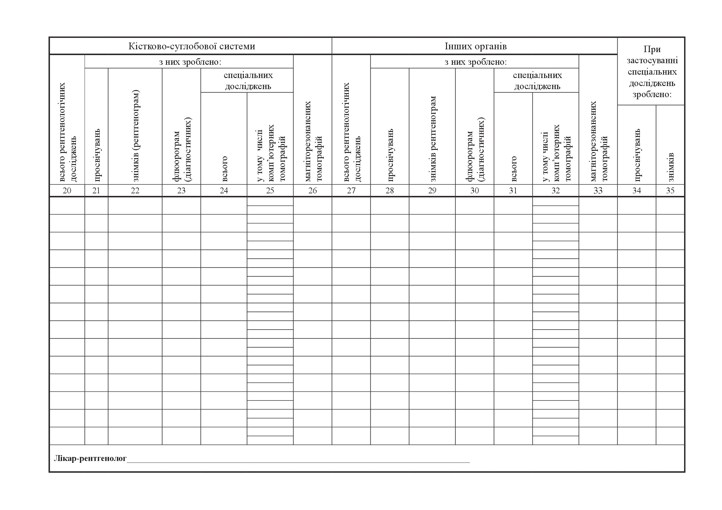 Щоденник обліку роботи рентгенодіагностичного відділення (кабінету), форма 039-5/о. Автор — Міністерство охорони здоров'я України. 