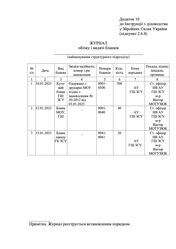 Журнал обліку і видачі бланків, додаток 10