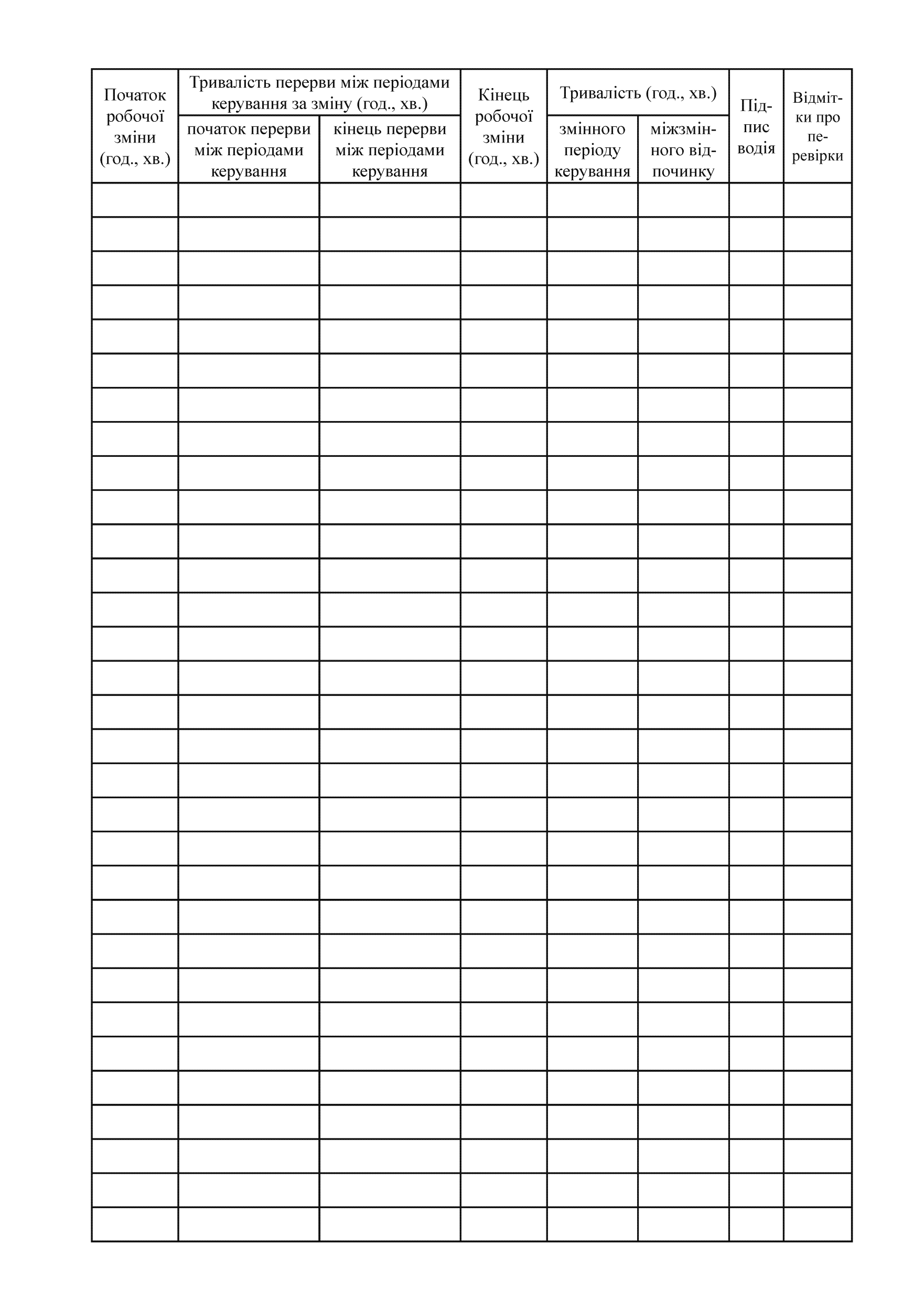 Індивідуальна контрольна книжка водія (ІККВ). Автор — Міністерства транспорту та зв'язку України. 