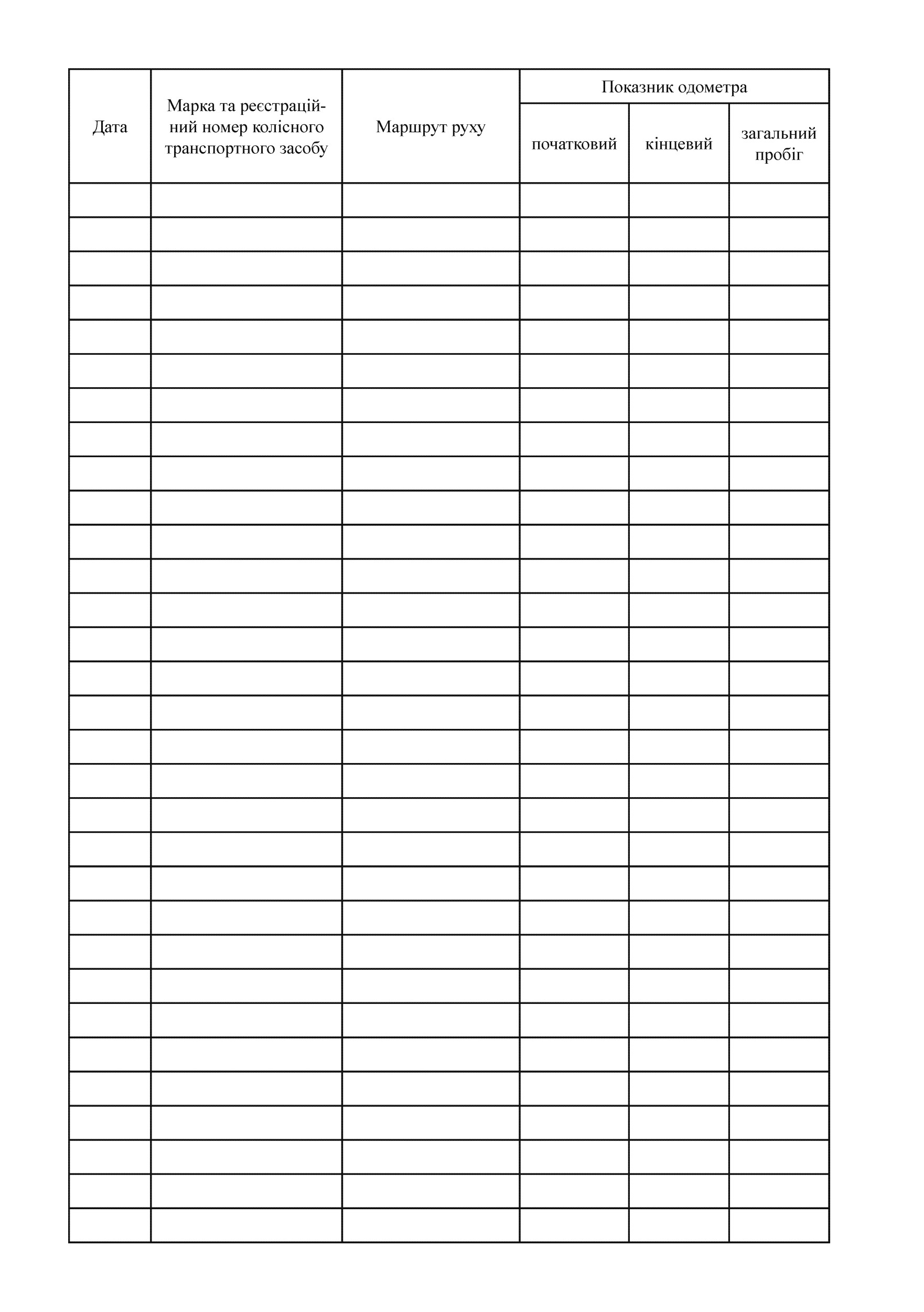 Індивідуальна контрольна книжка водія (ІККВ)