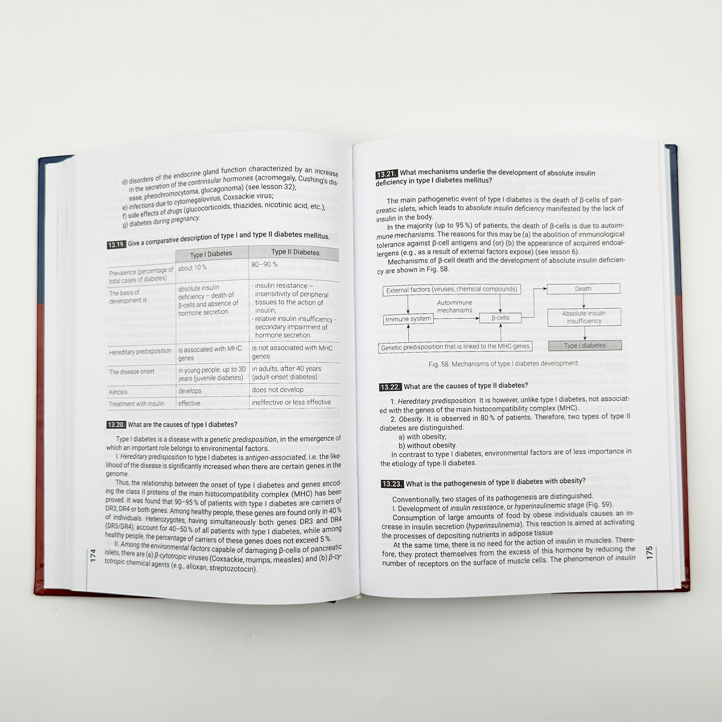 Crash Course in Pathophysiology. Questions & Answers. Автор — Отаман О. В.. 