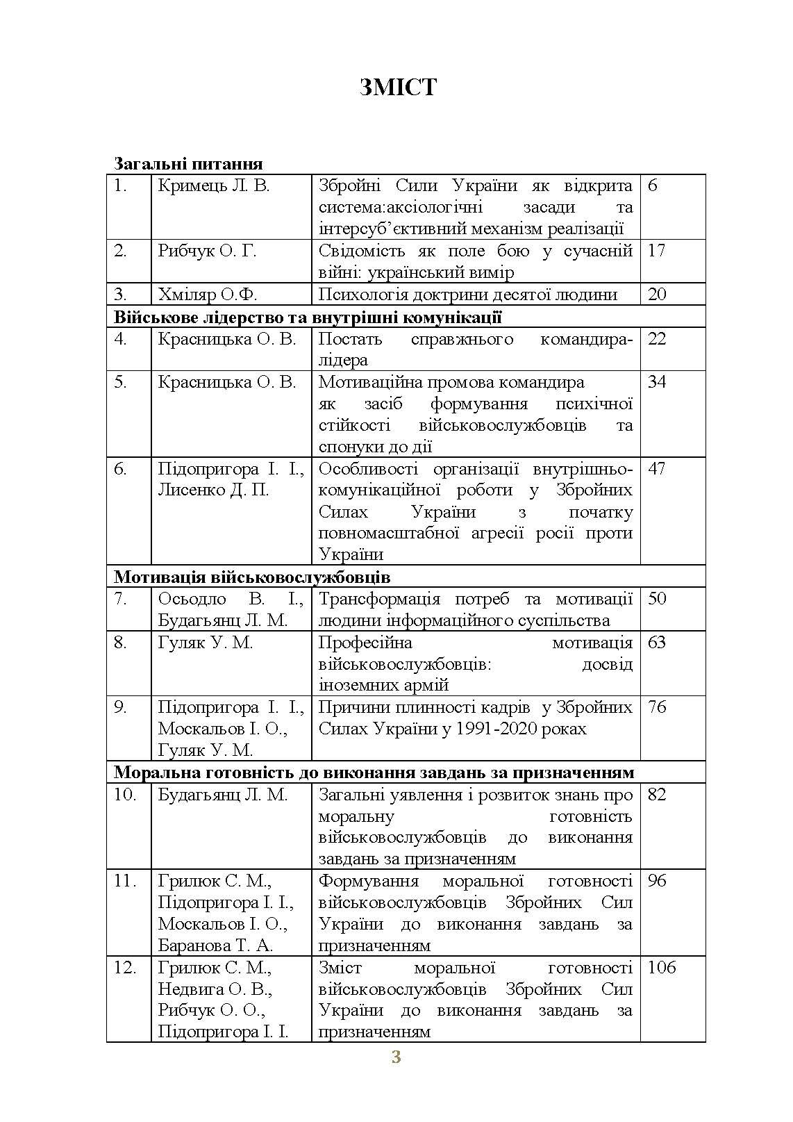 Досвід психологічного забезпечення в російсько-українській війні (військове лідерство та внутрішні комунікації, мотивація та моральна готовність військовослужбовців)