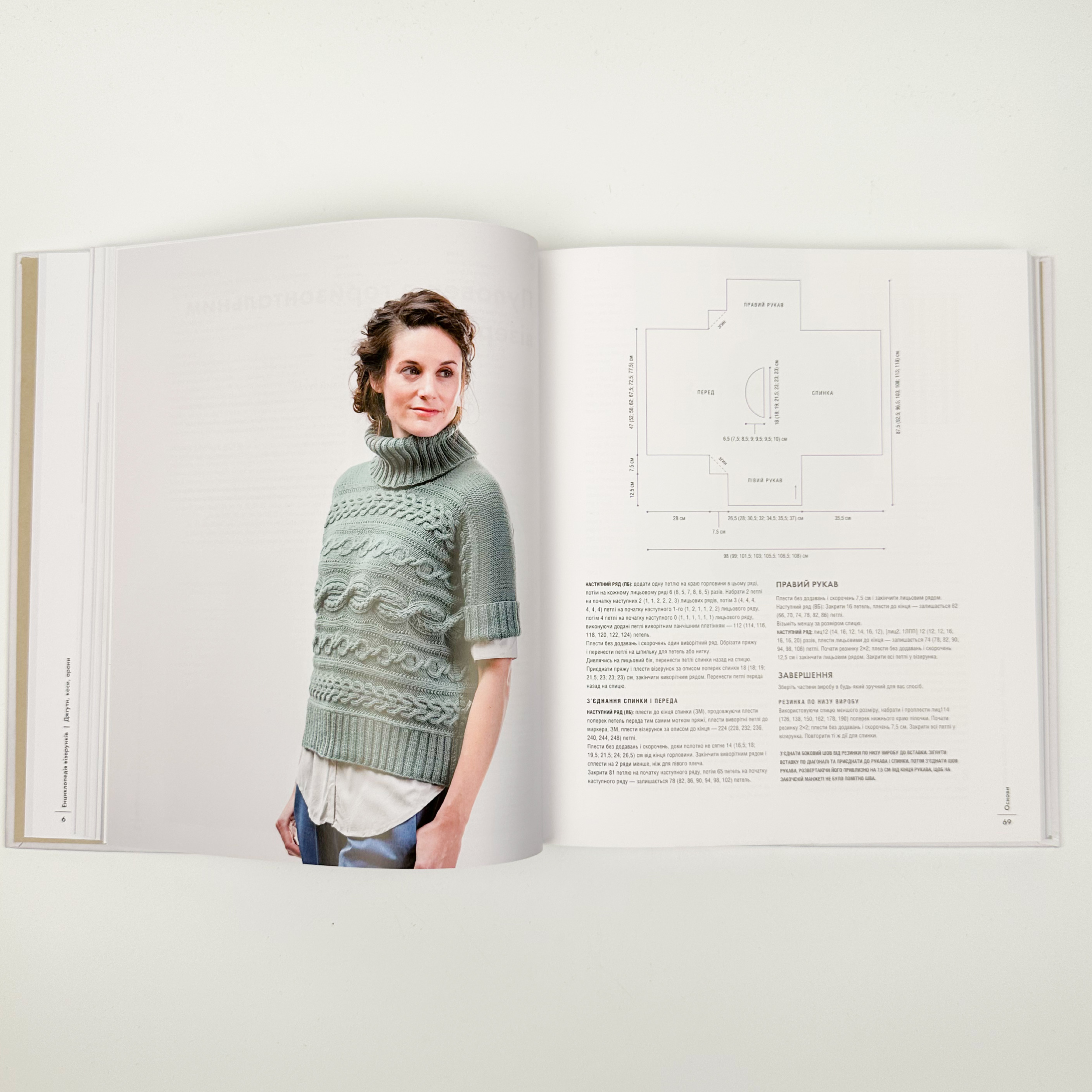 Енциклопедія візерунків. Джгути, коси, арани. Посібник із плетіння та дизайну . Автор — Нора Ґоан. 