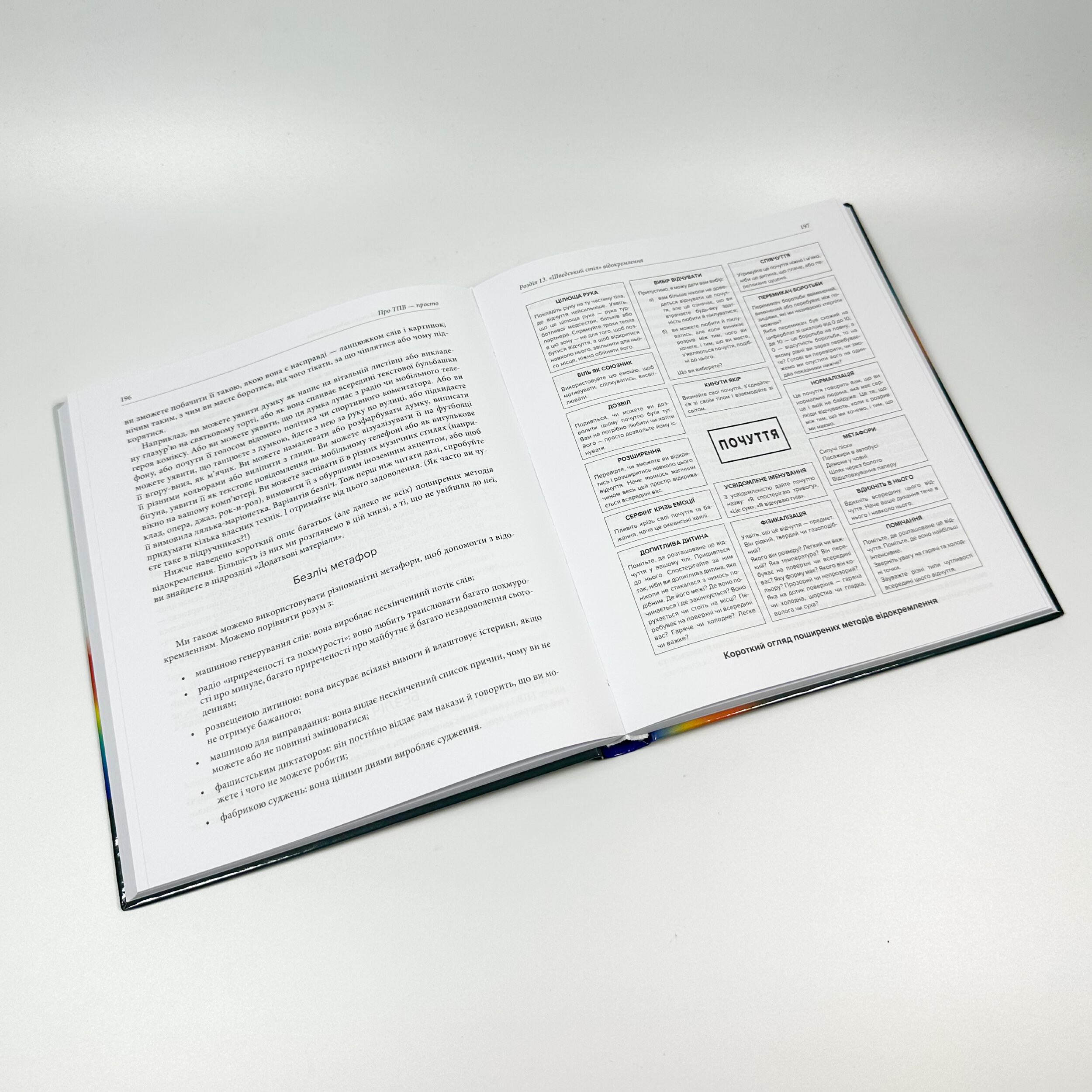 Про ТПВ — просто. Легкий для читання посібник із терапії прийняття та відповідальності.. Автор — Расс Гарріс. 