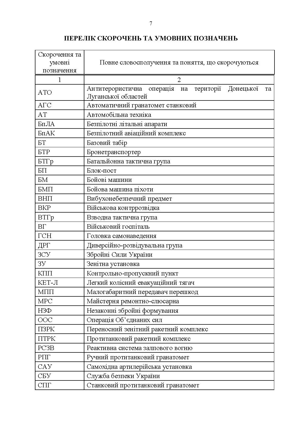 Методичні рекомендації “Ситуаційні завдання та варіанти дій за ними для підрозділів родів військ та спеціальних військ”. . 