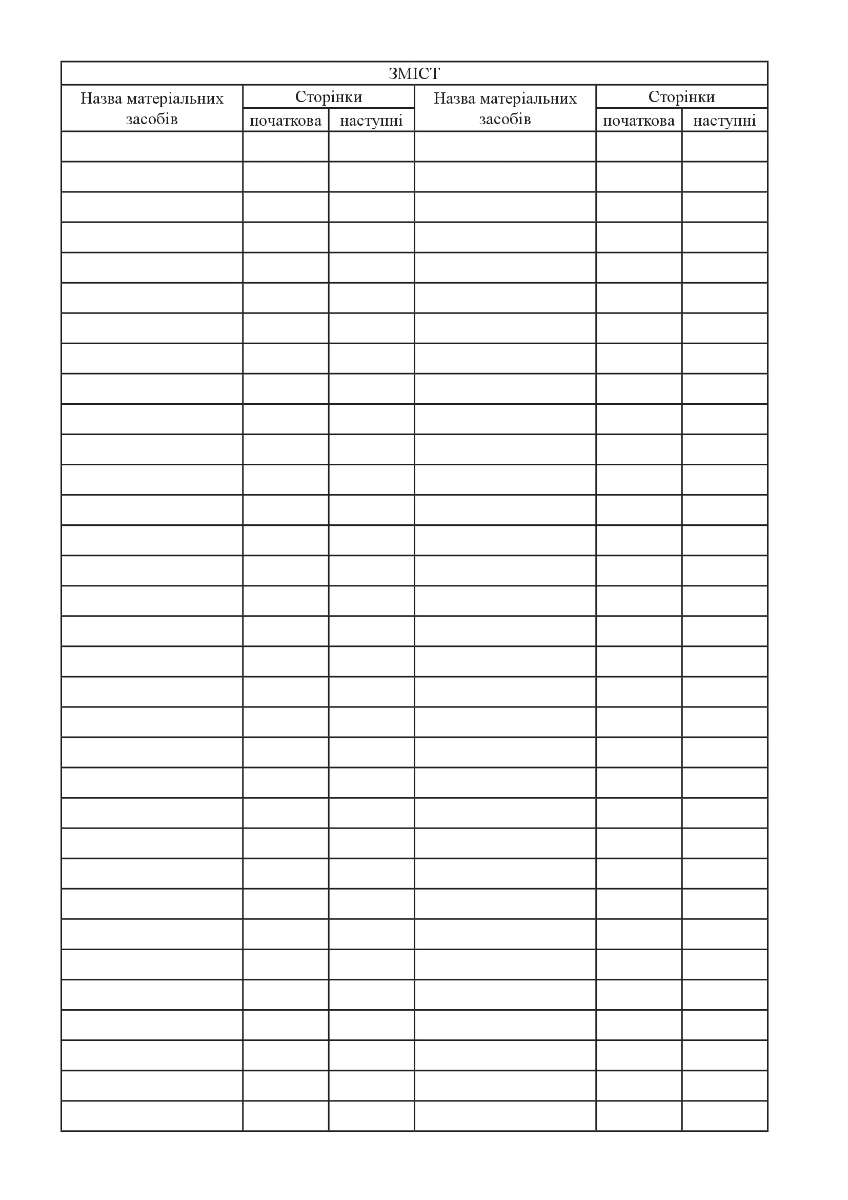 Книга обліку наявності та руху матеріальних засобів