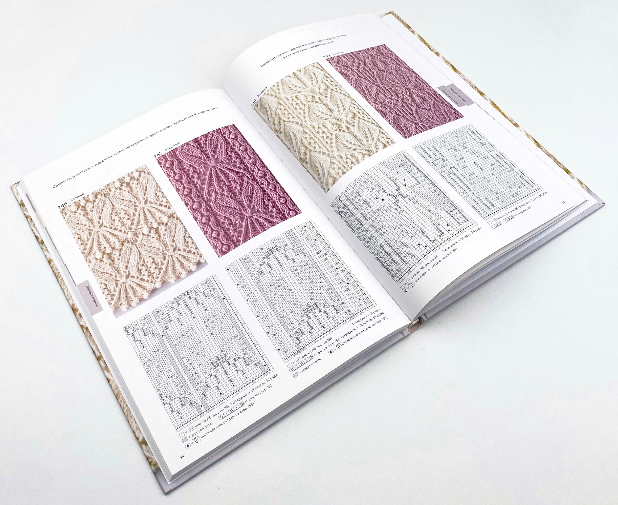 Секрети японських візерунків. 260 схем для плетіння спицями. Автор — Хитоми Шида. 