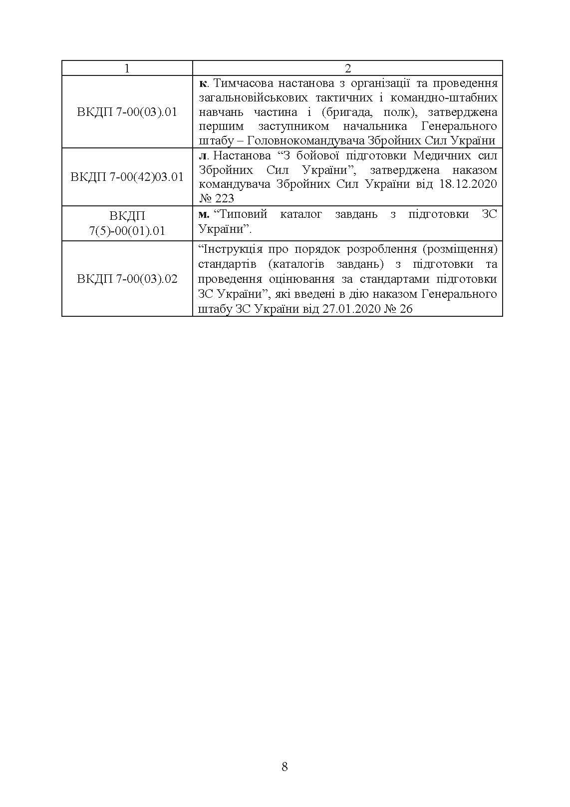 Організація та проведення тактико-спеціальних навчань (занять) із військовими мобільними госпіталями (мобільними медичними підрозділами). . 