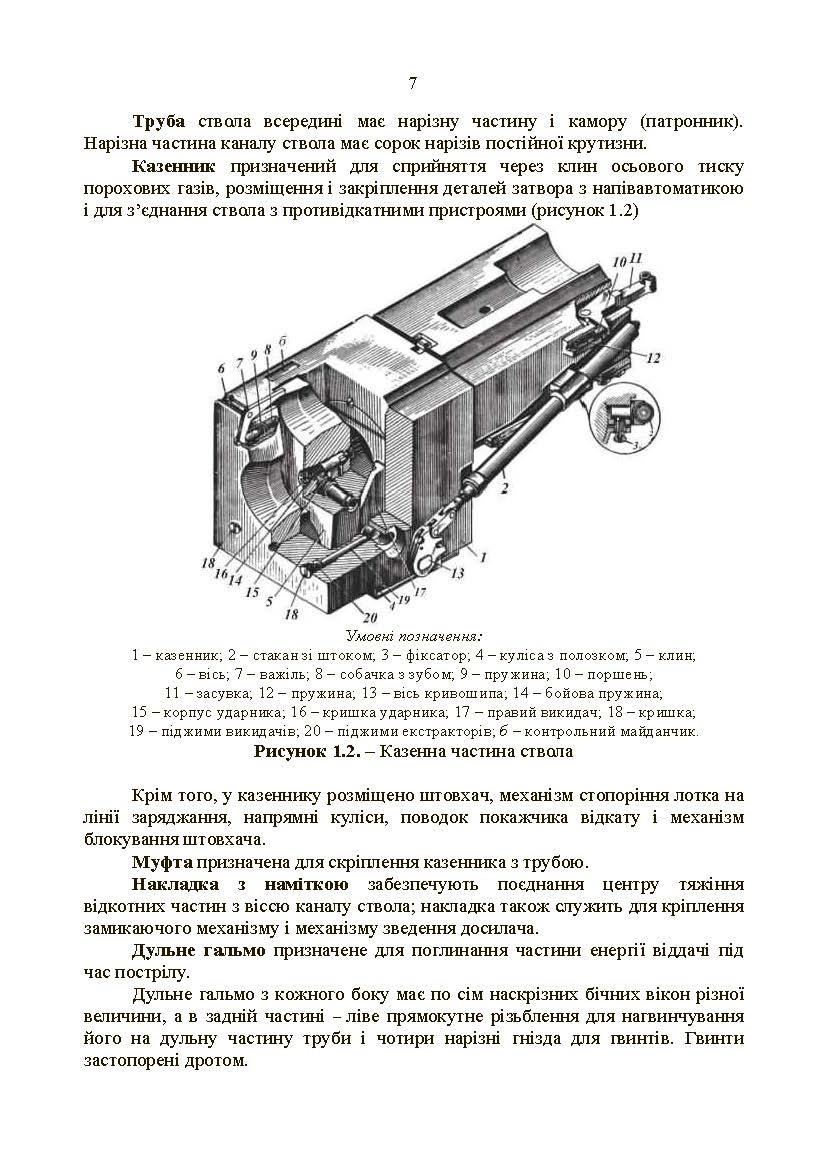 100-мм зенітна пушка КС-19. . 