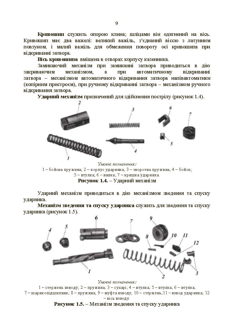 100-мм зенітна пушка КС-19. . 