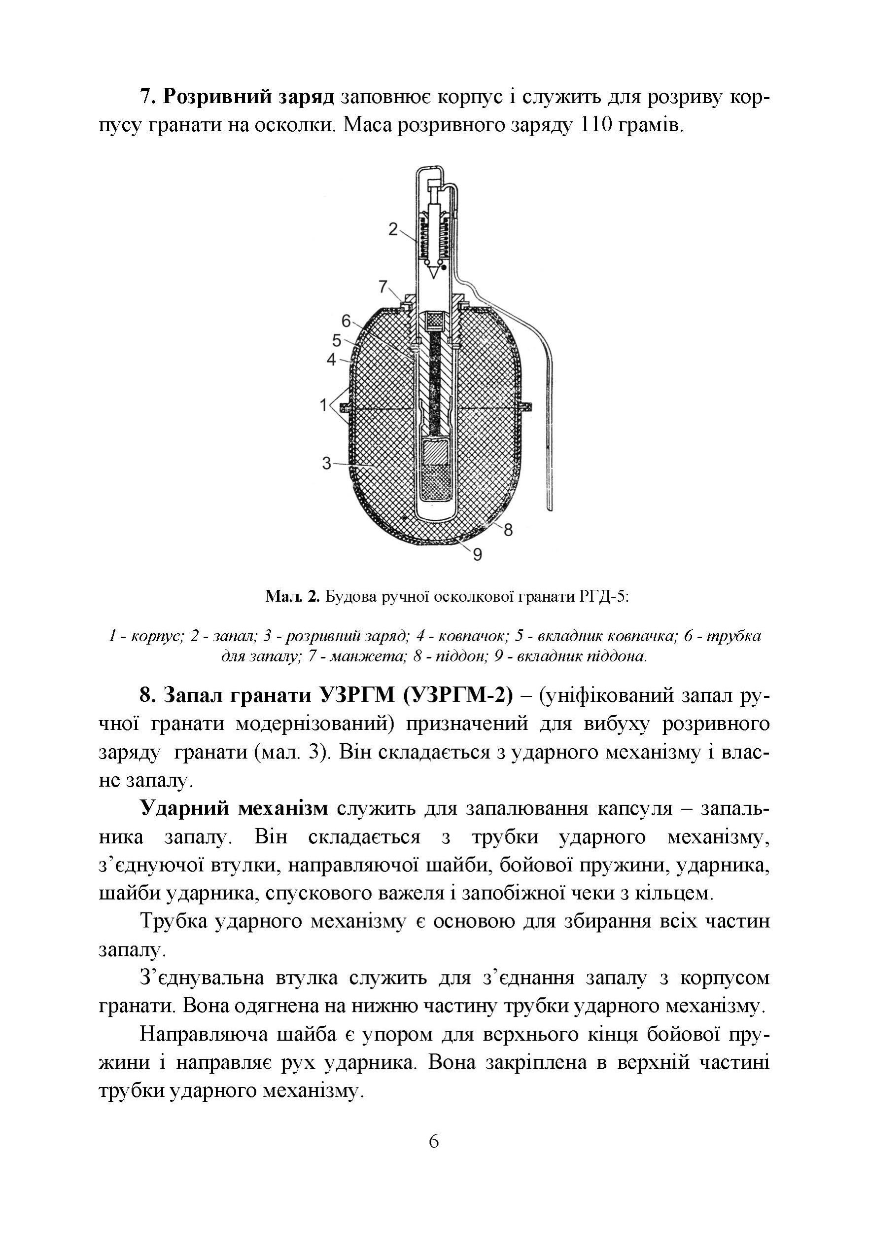 Настанова зі стрілецької справи. Ручні гранати. . 