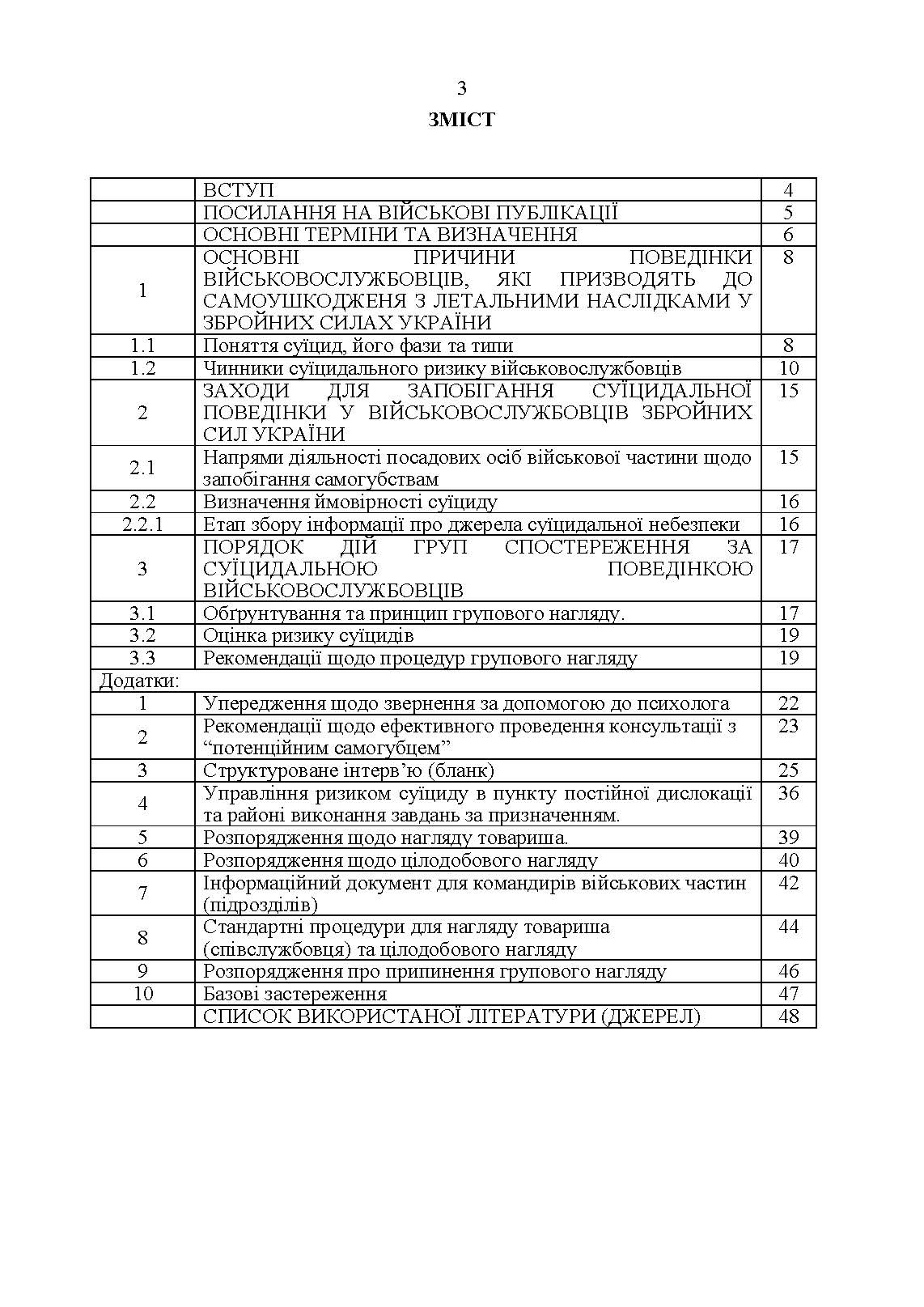 Дії групи спостереження за суїцидальною поведінкою військовослужбовців