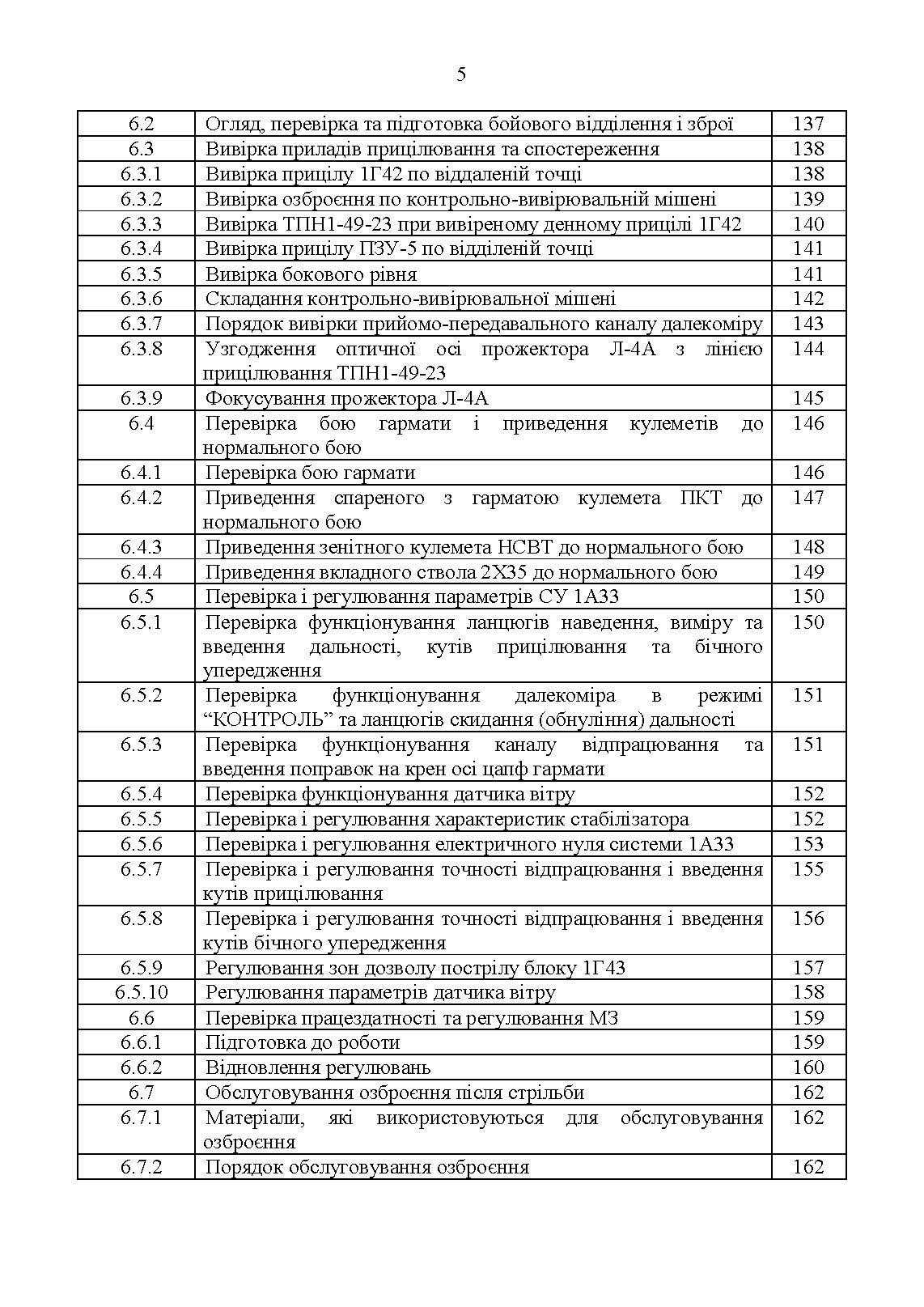 Методика вогневої підготовки танкових підрозділів. . 